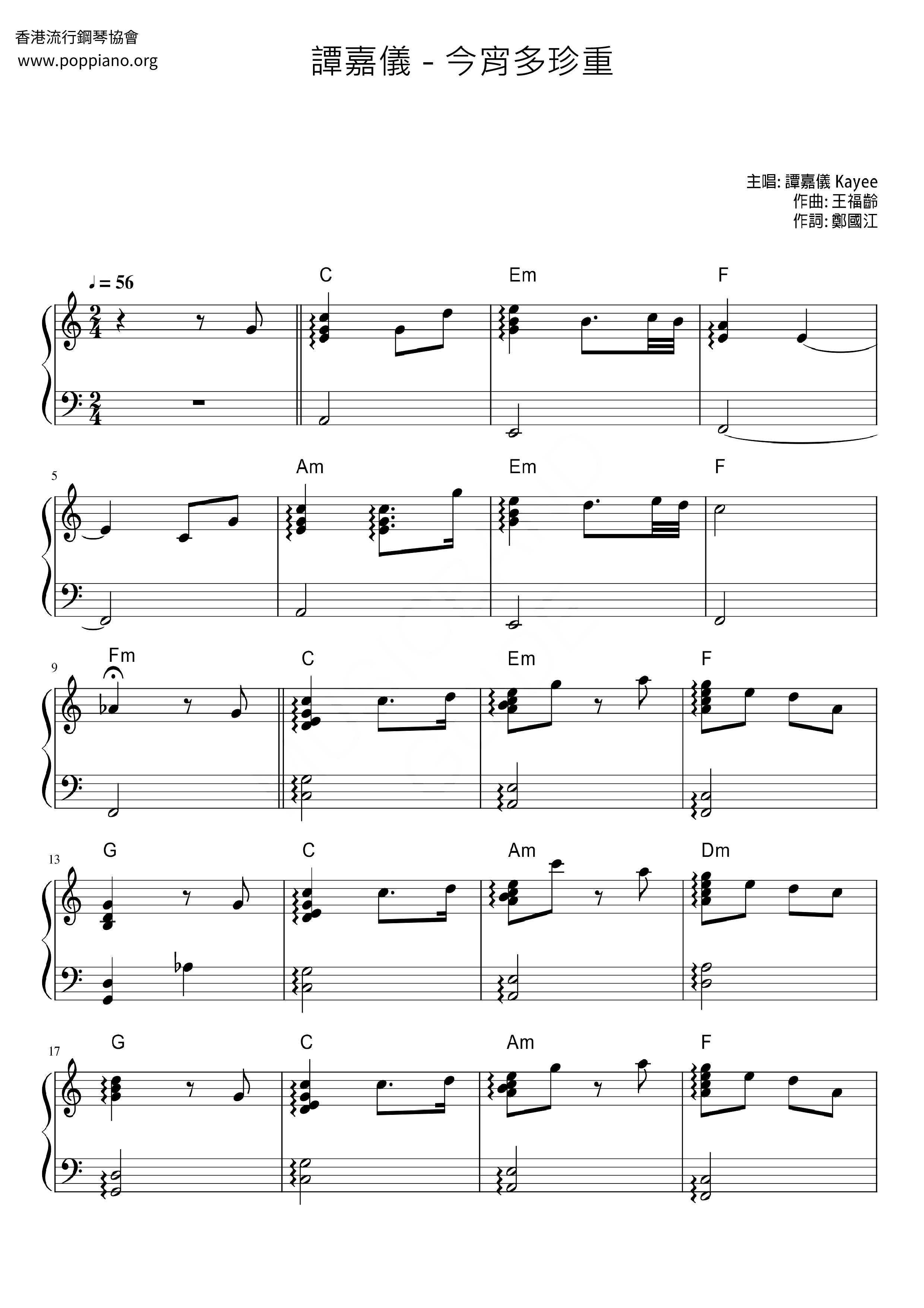 Tonight Is Precious Score