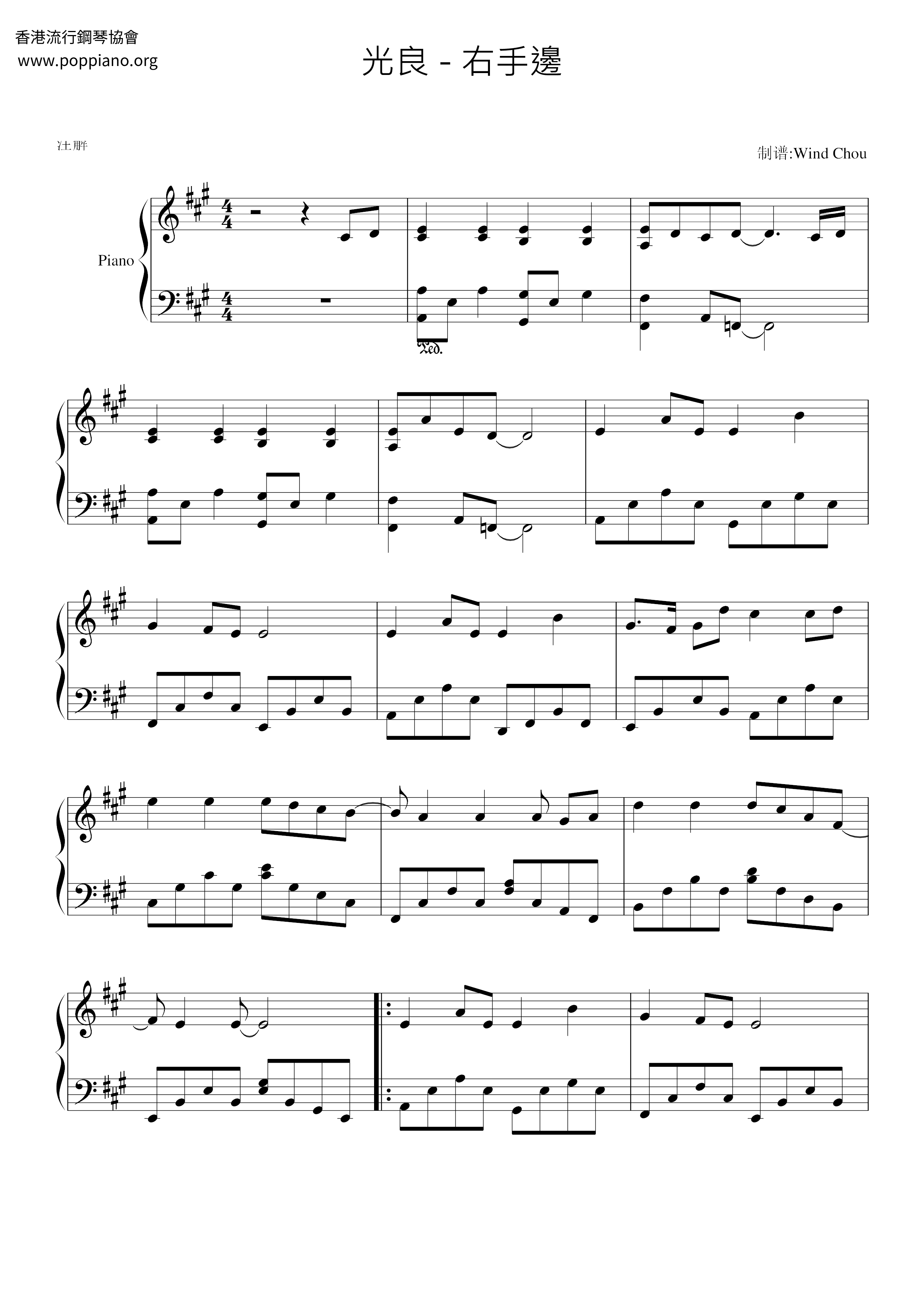 Right Hand Side Score