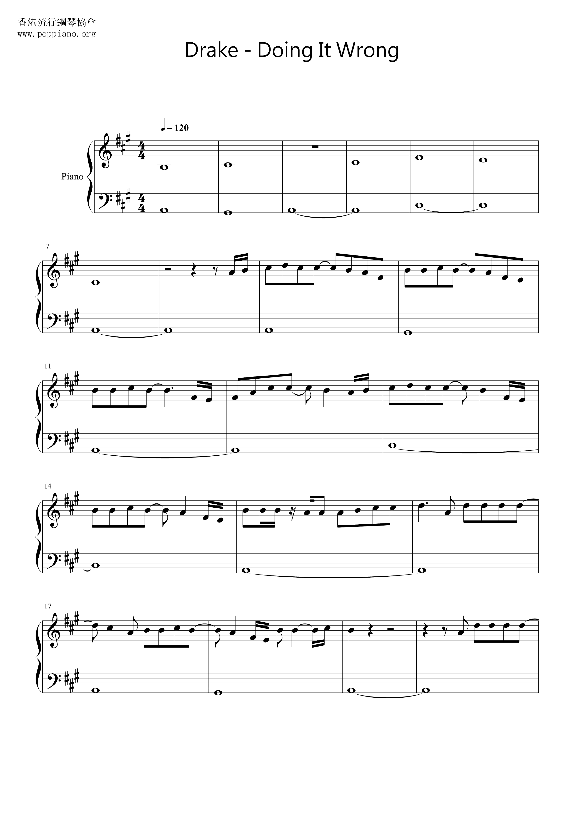 Doing It Wrong Score