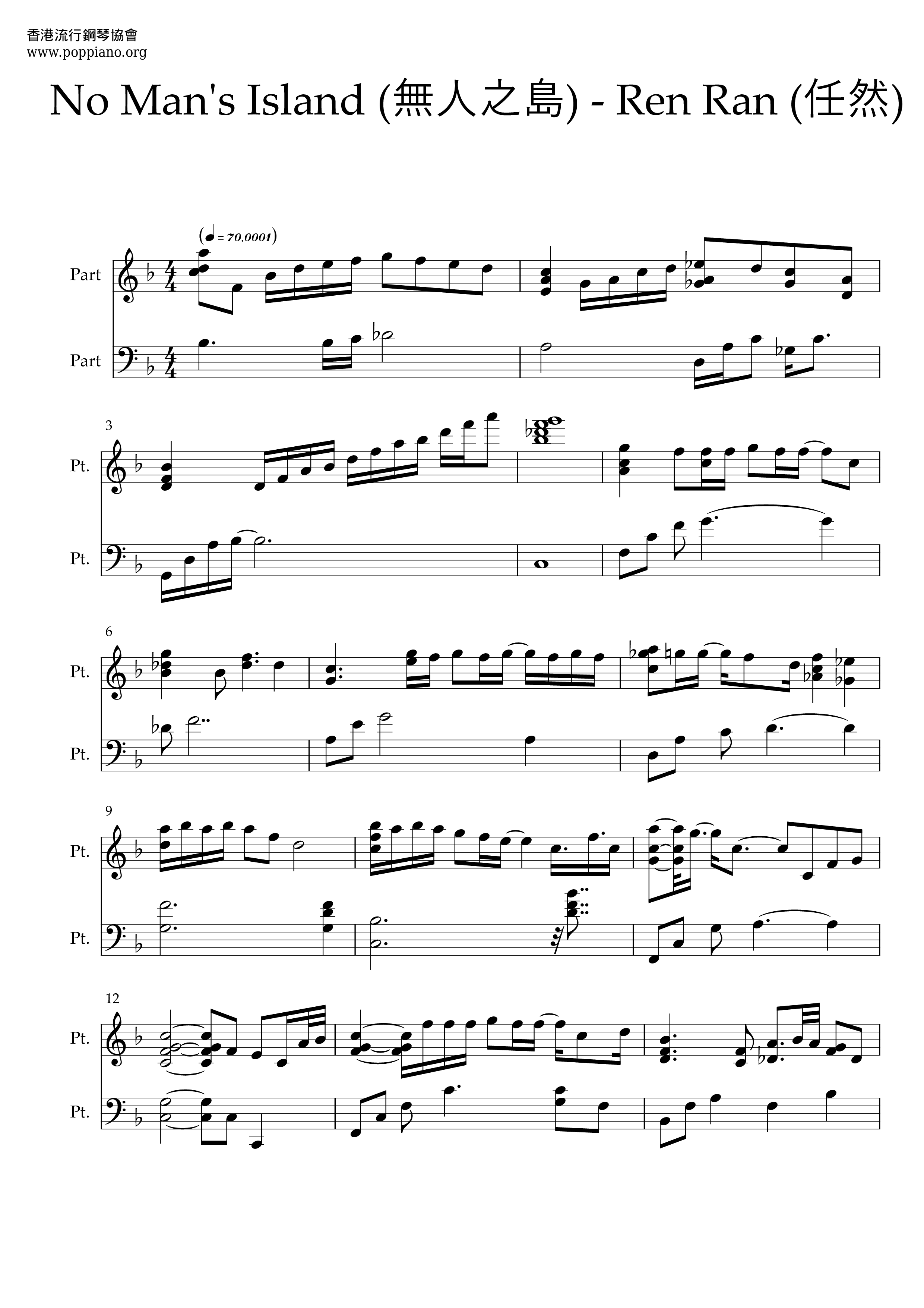 No Man's Island Score