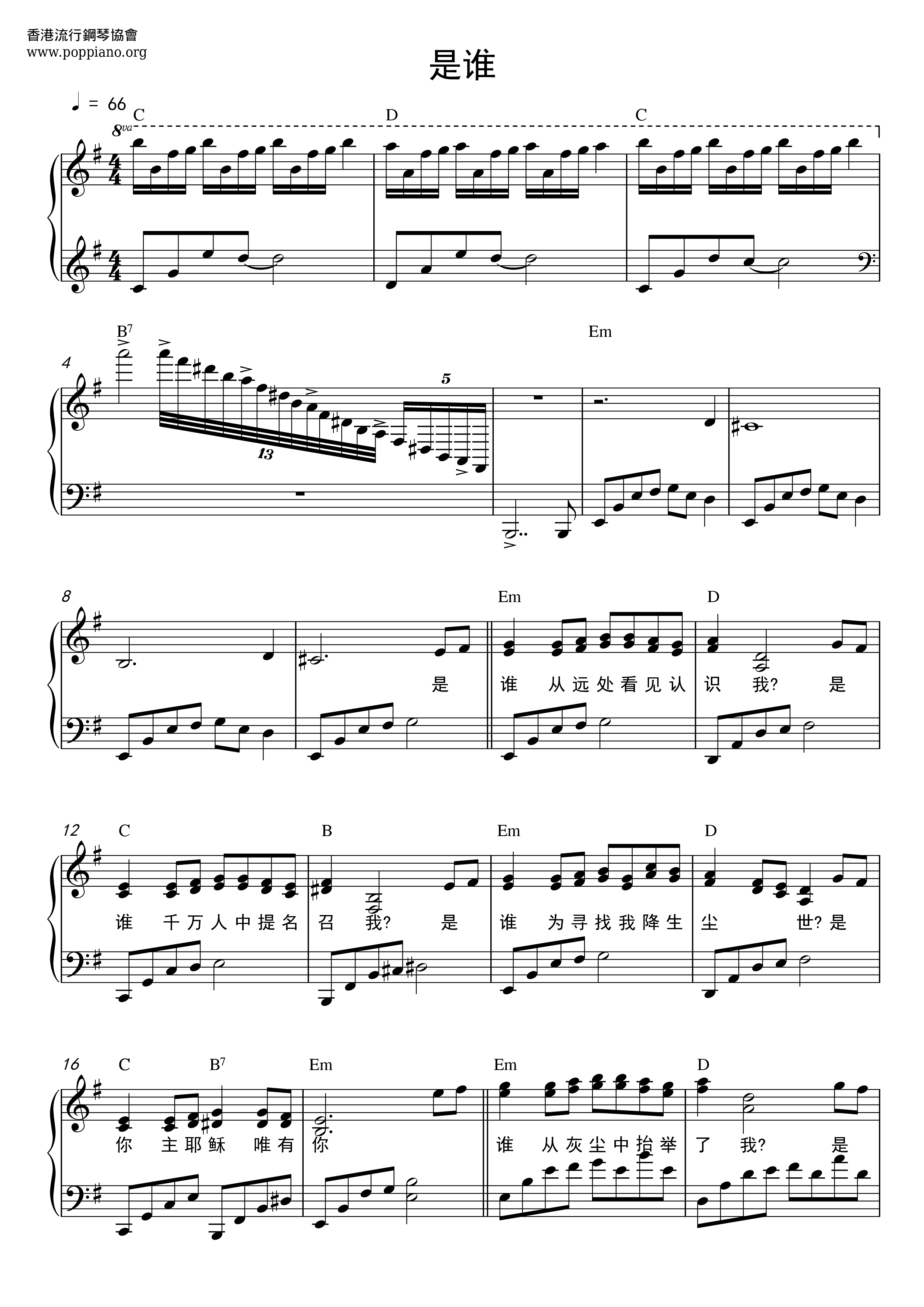 Who Is It Score