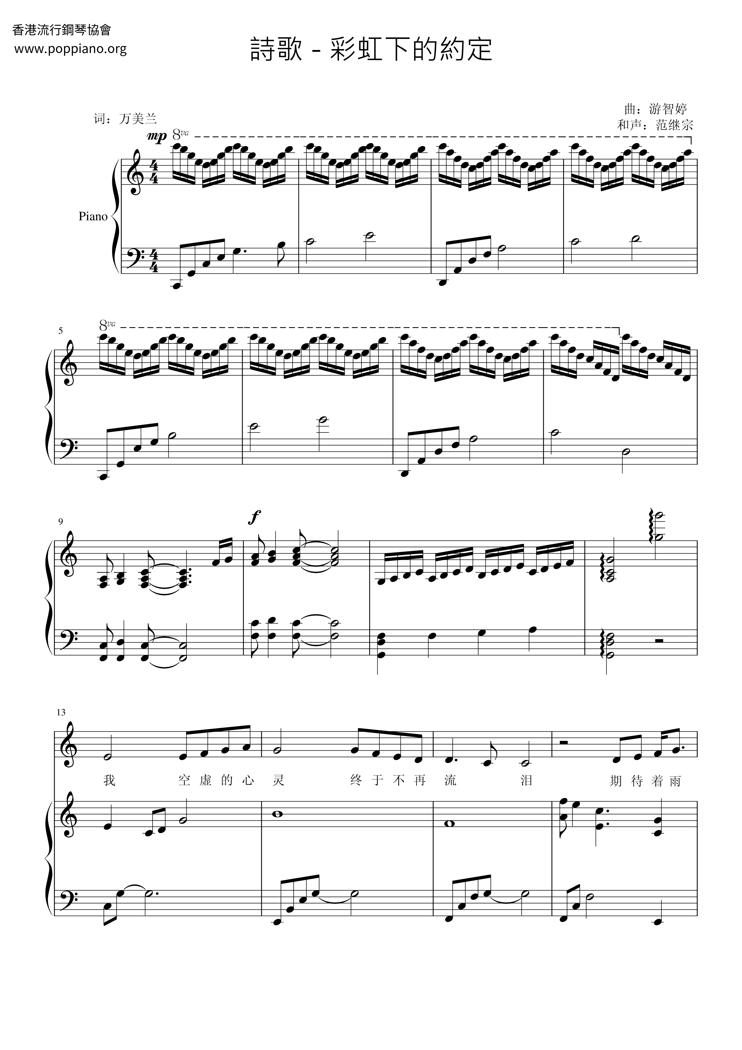 The Covenant Under The Rainbow Score