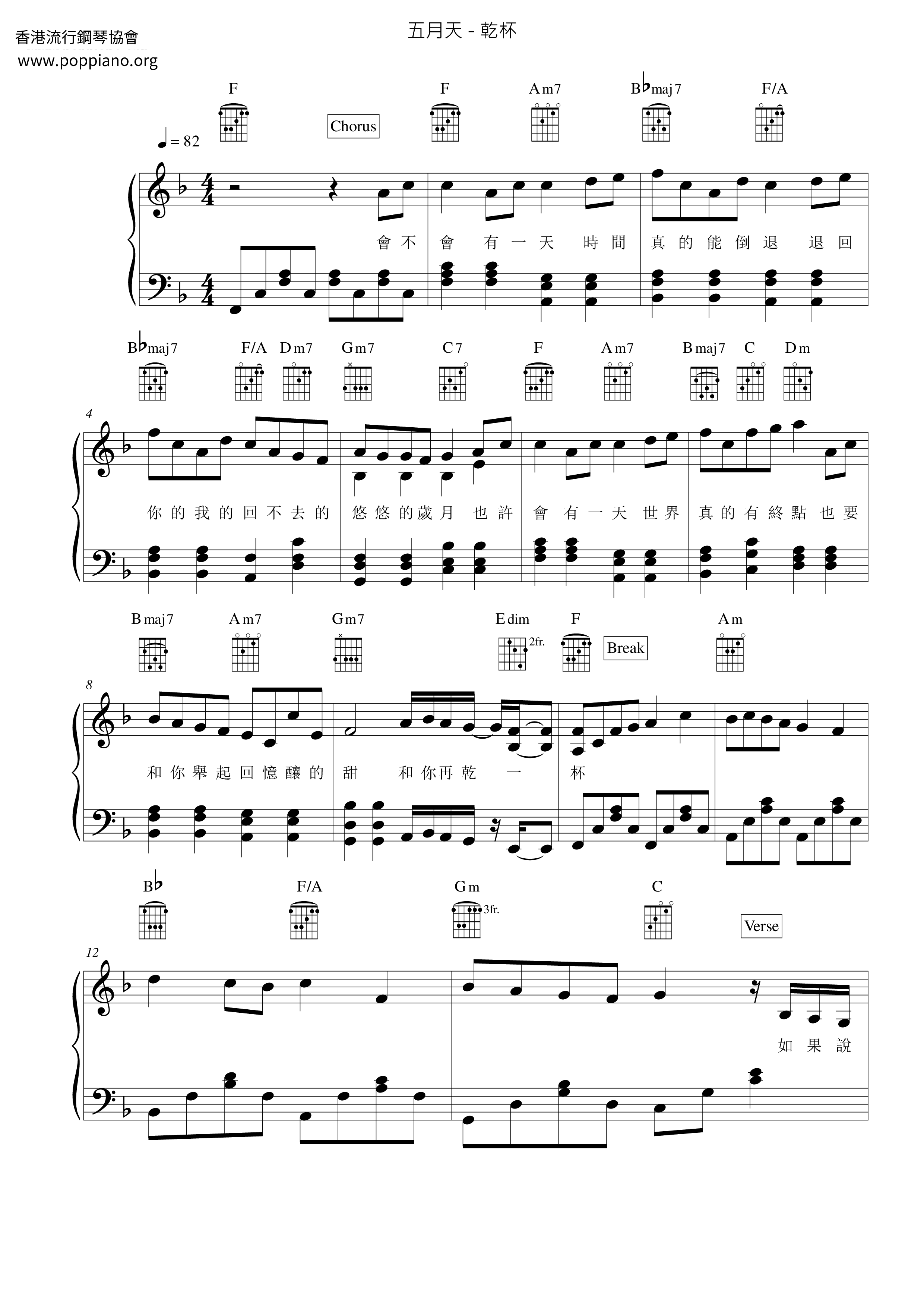 Cheers Score
