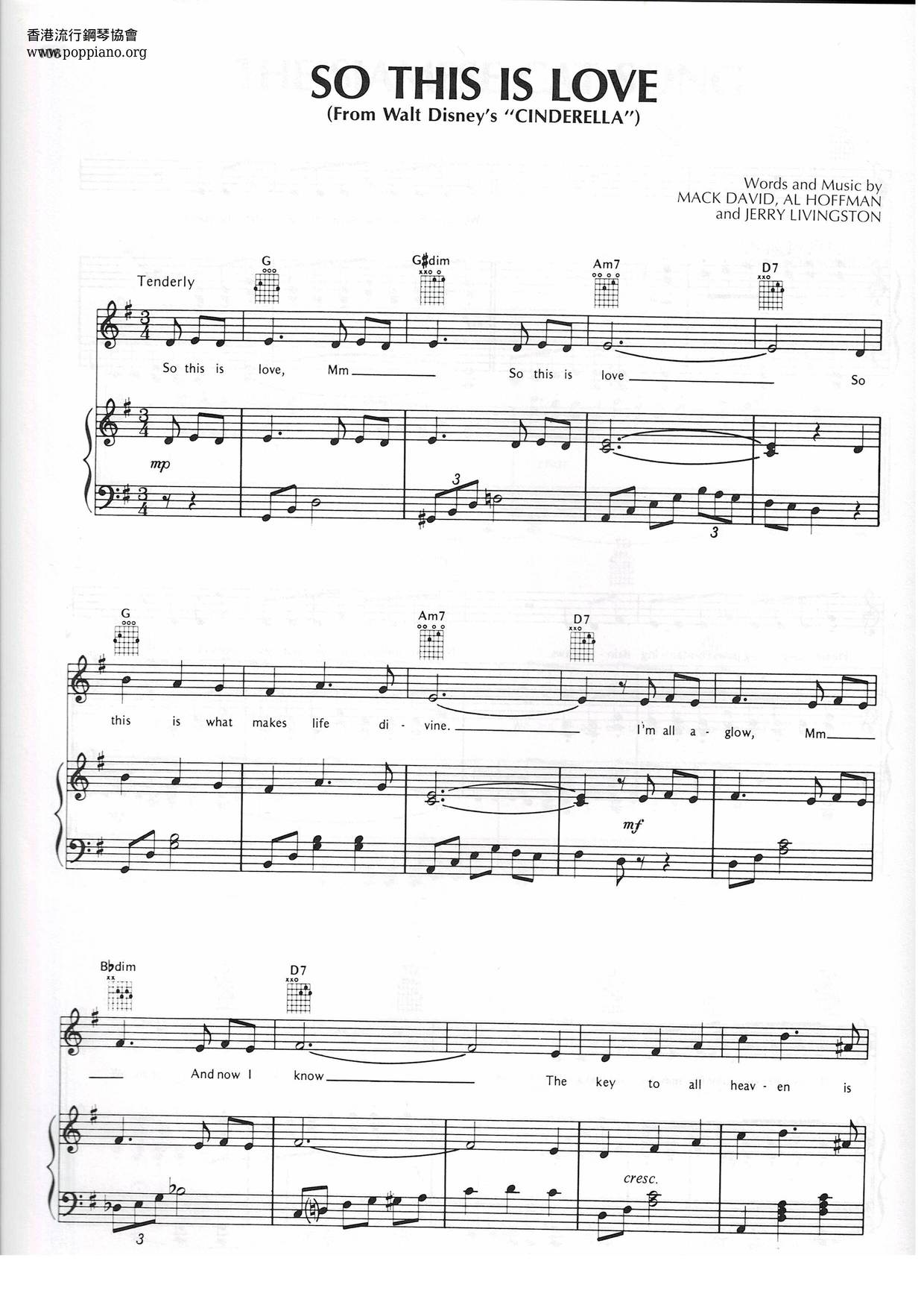 Cinderella - So This Is Love Score