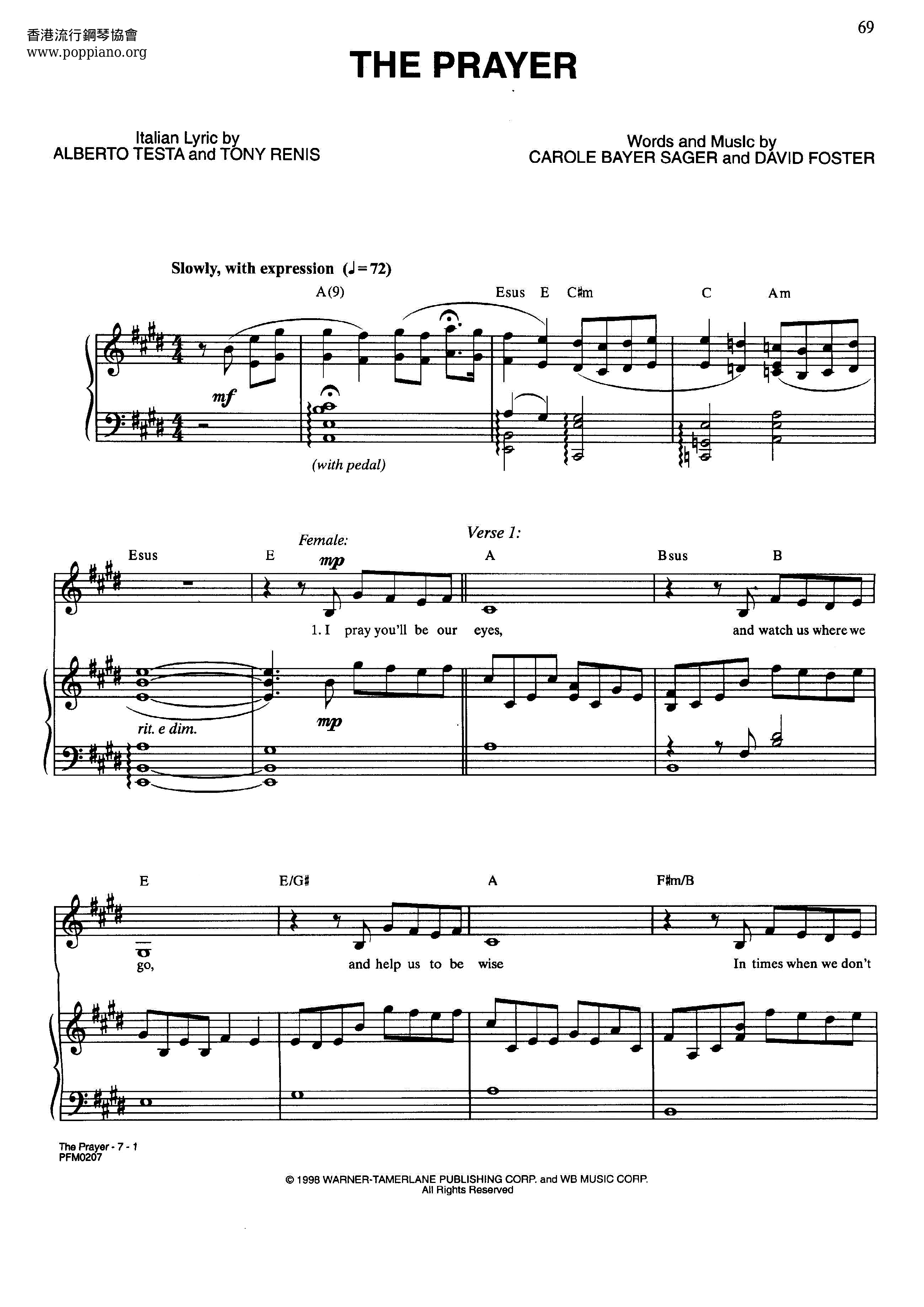 The Prayer Score