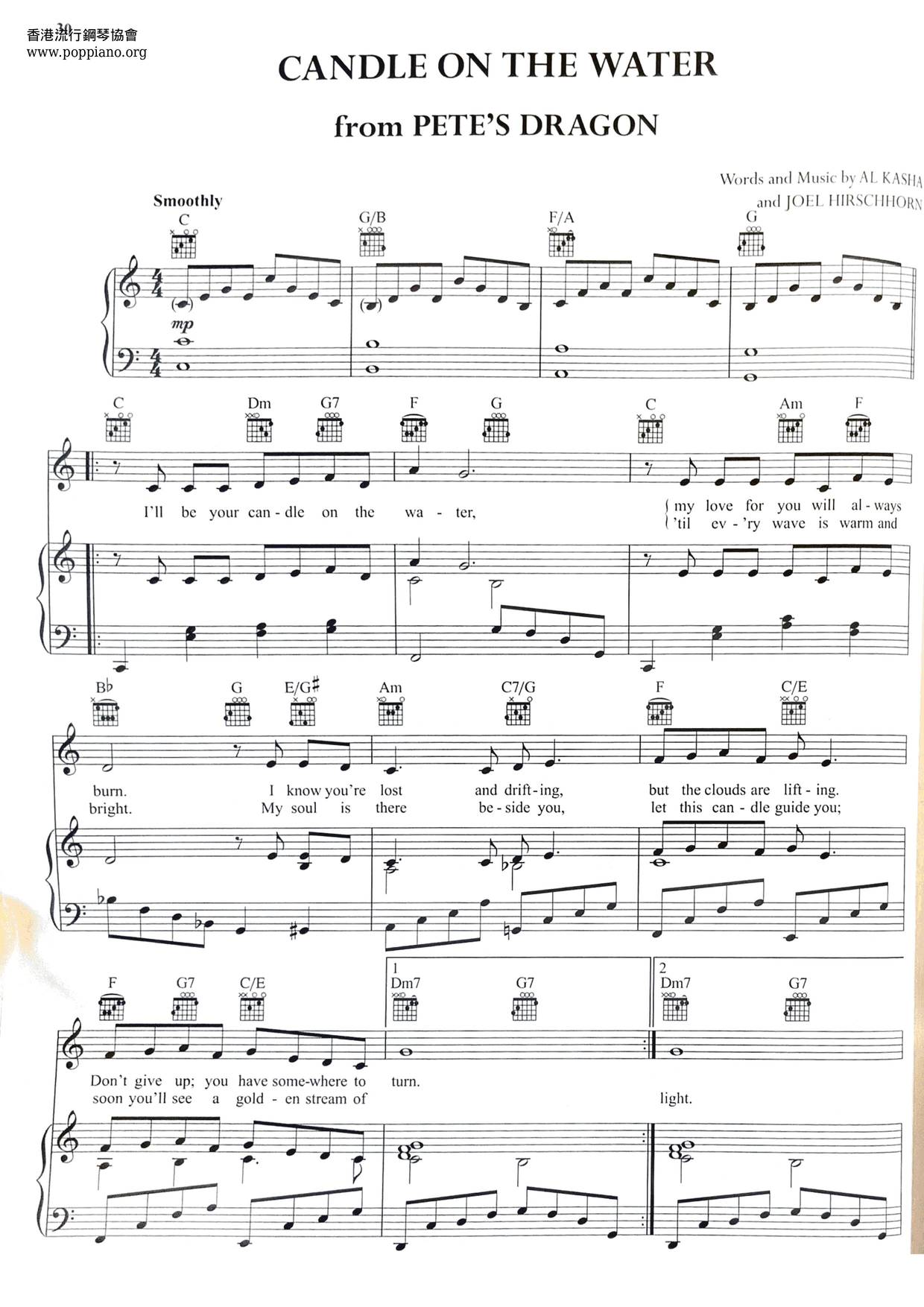 Candle On The Water Score