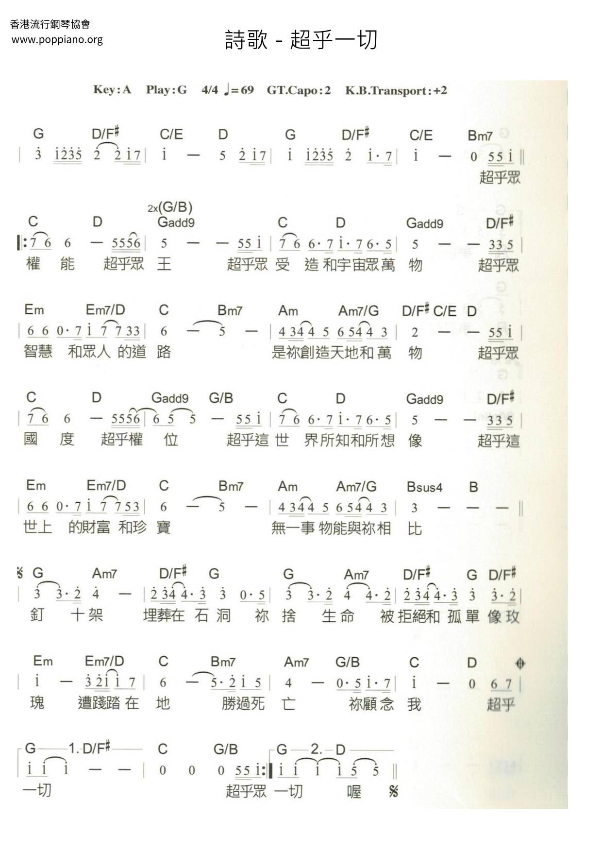 Beyond Everything Score