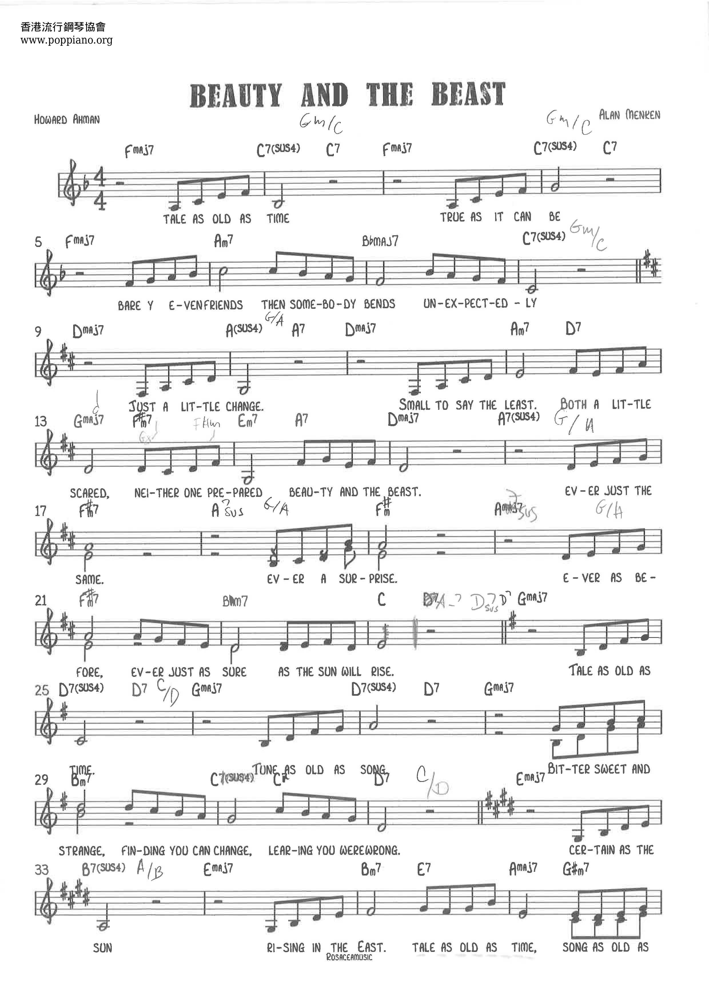 Beauty And The Beast Score