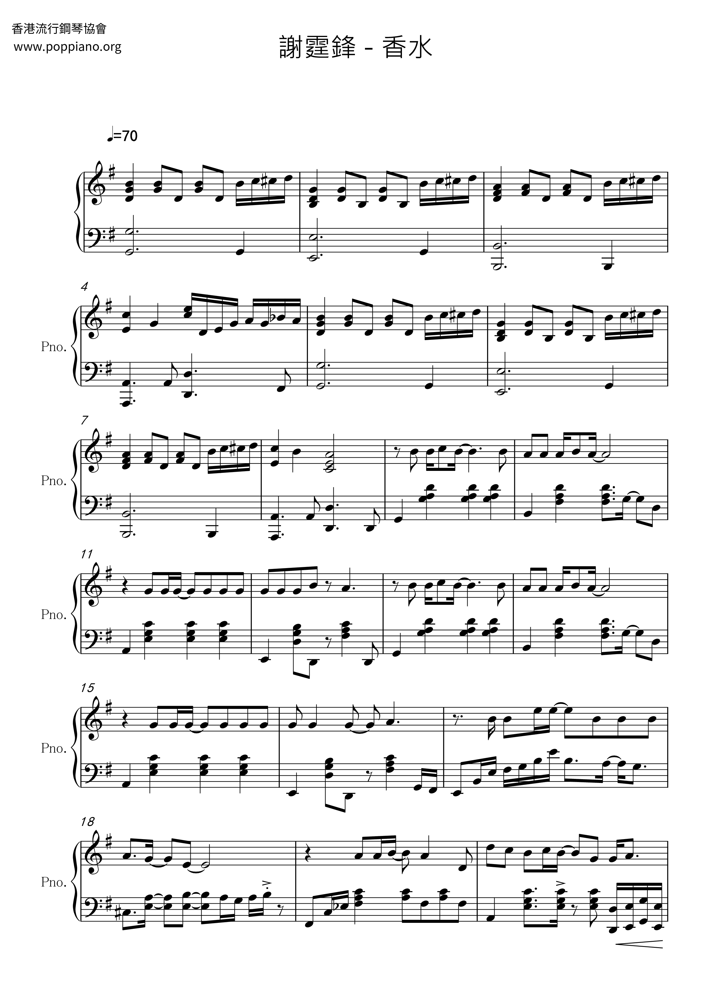 Perfume Score
