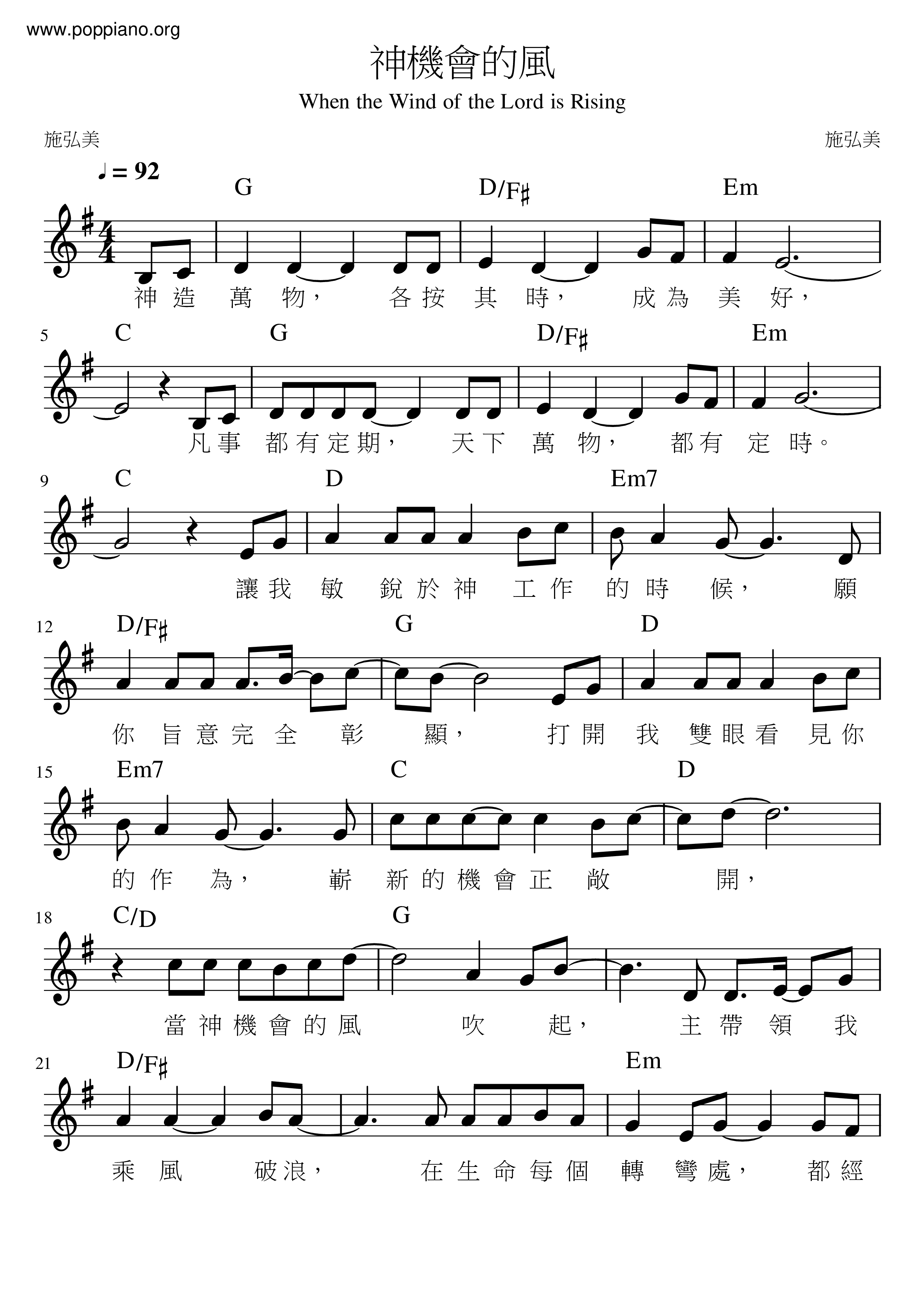 The Wind Of God’s Opportunity Score