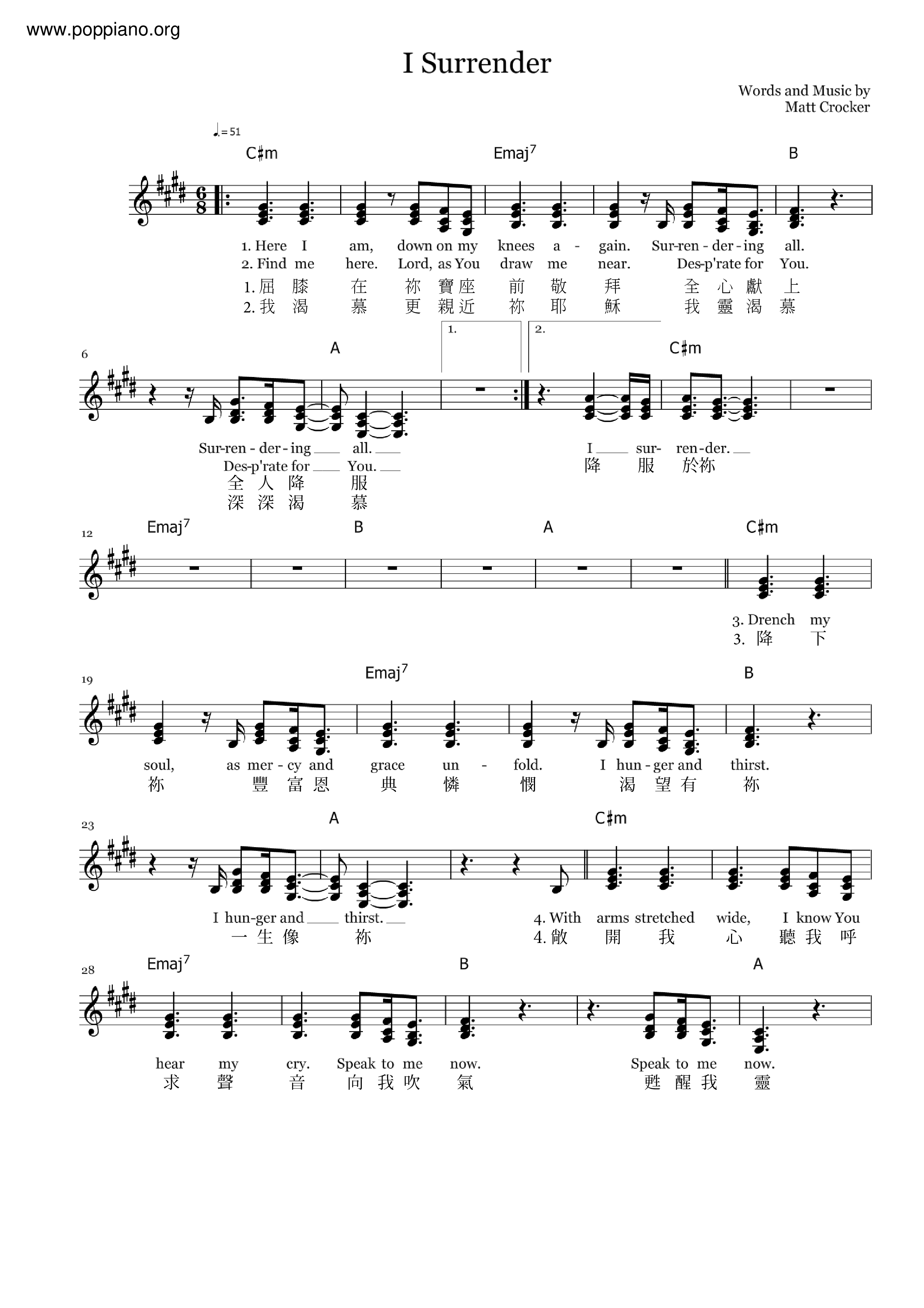 I Surrender Score