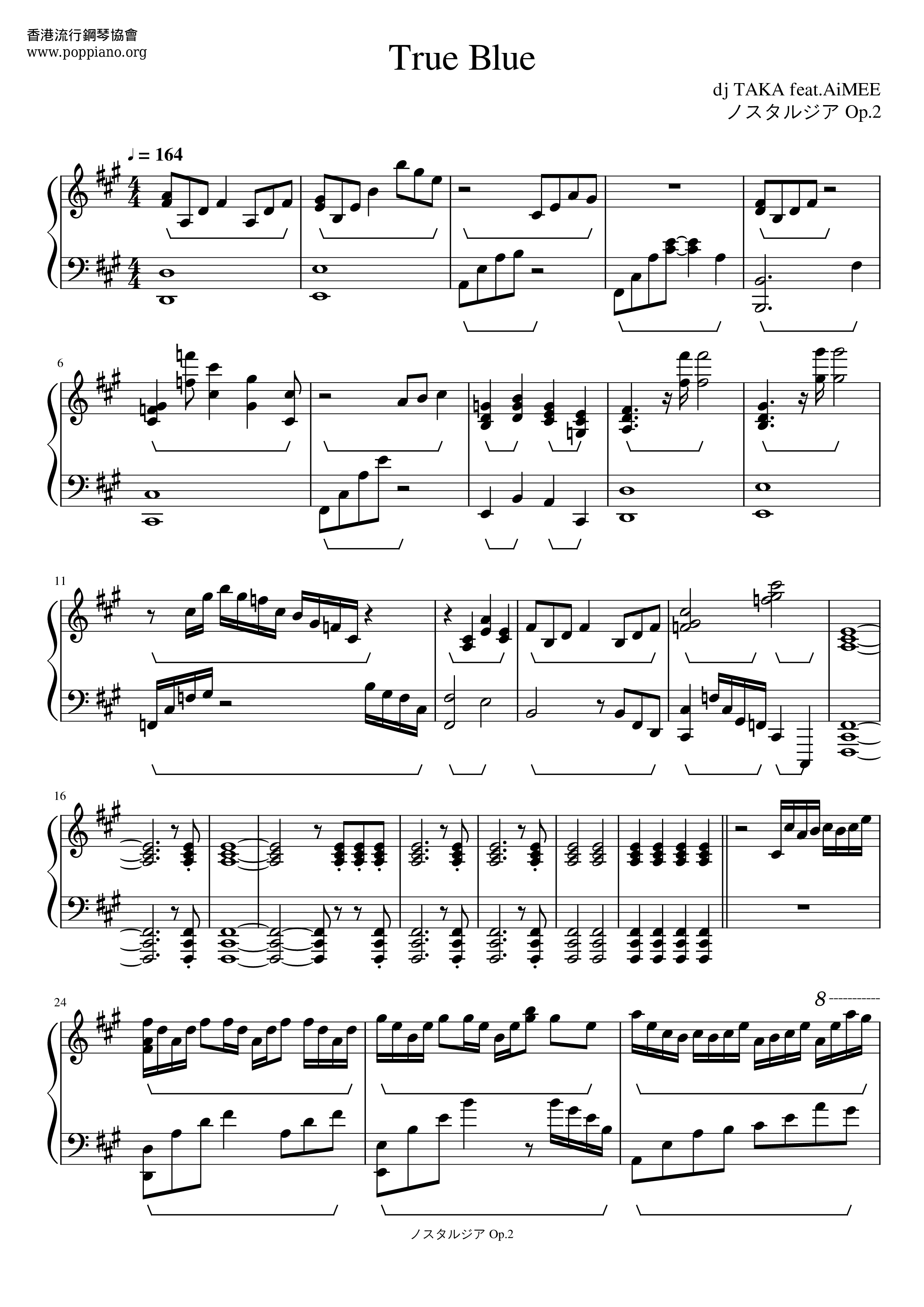 True Blue Score
