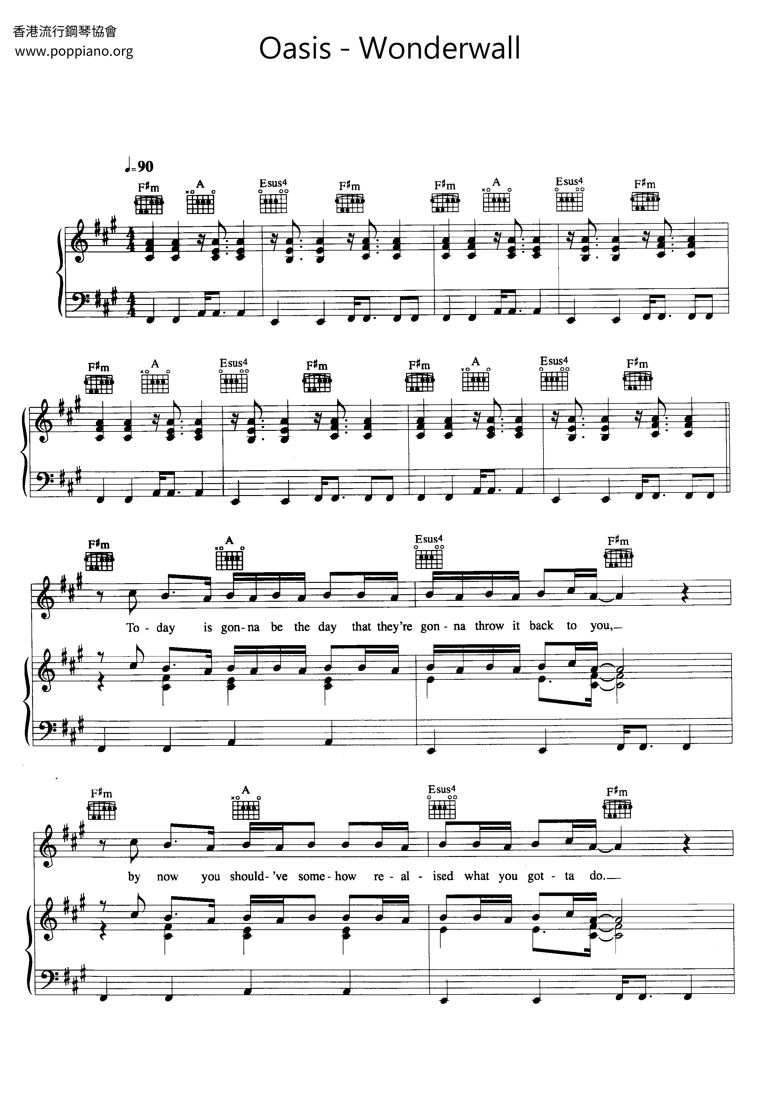 Wonderwall Score