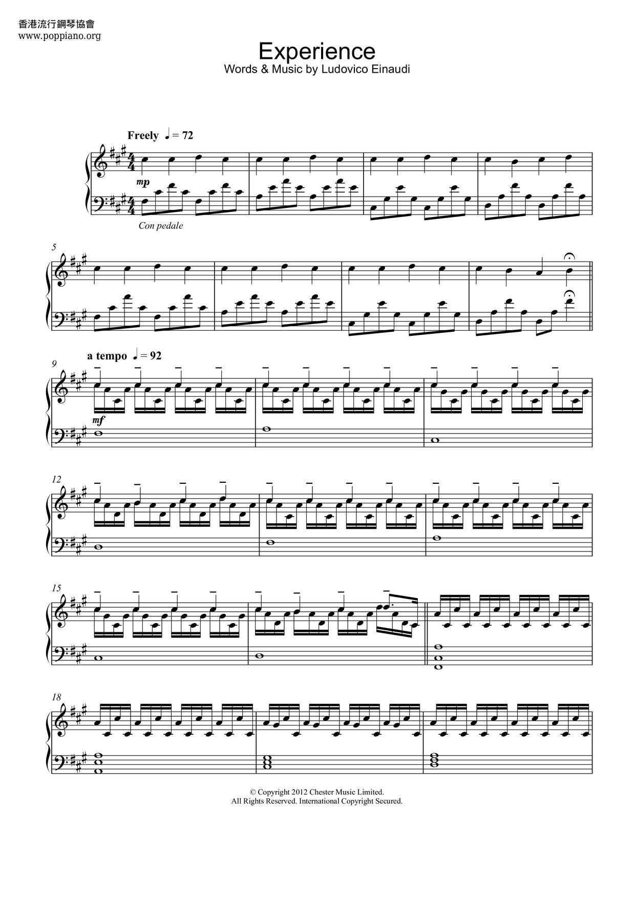 Experience Score