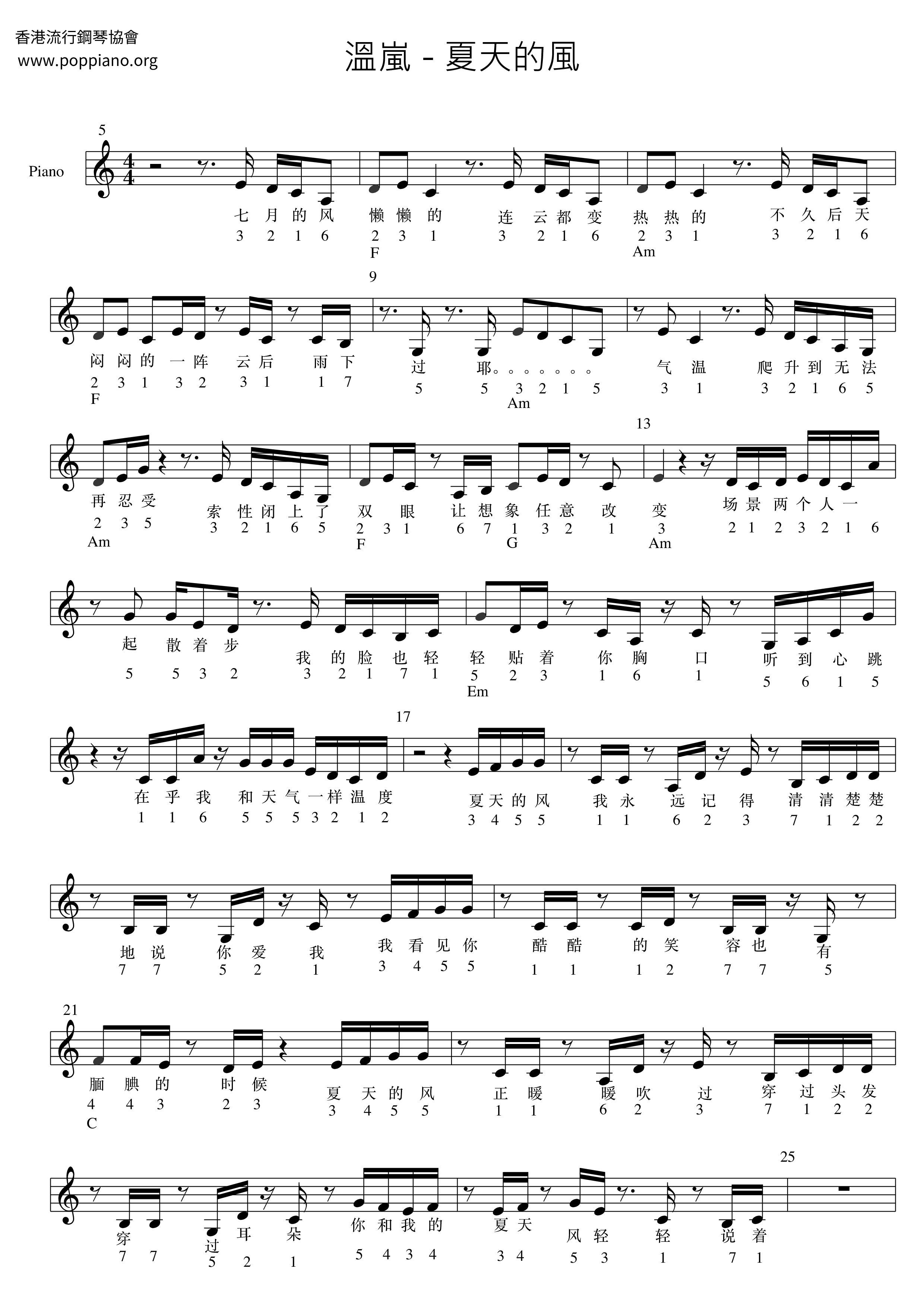 Summer Wind Score
