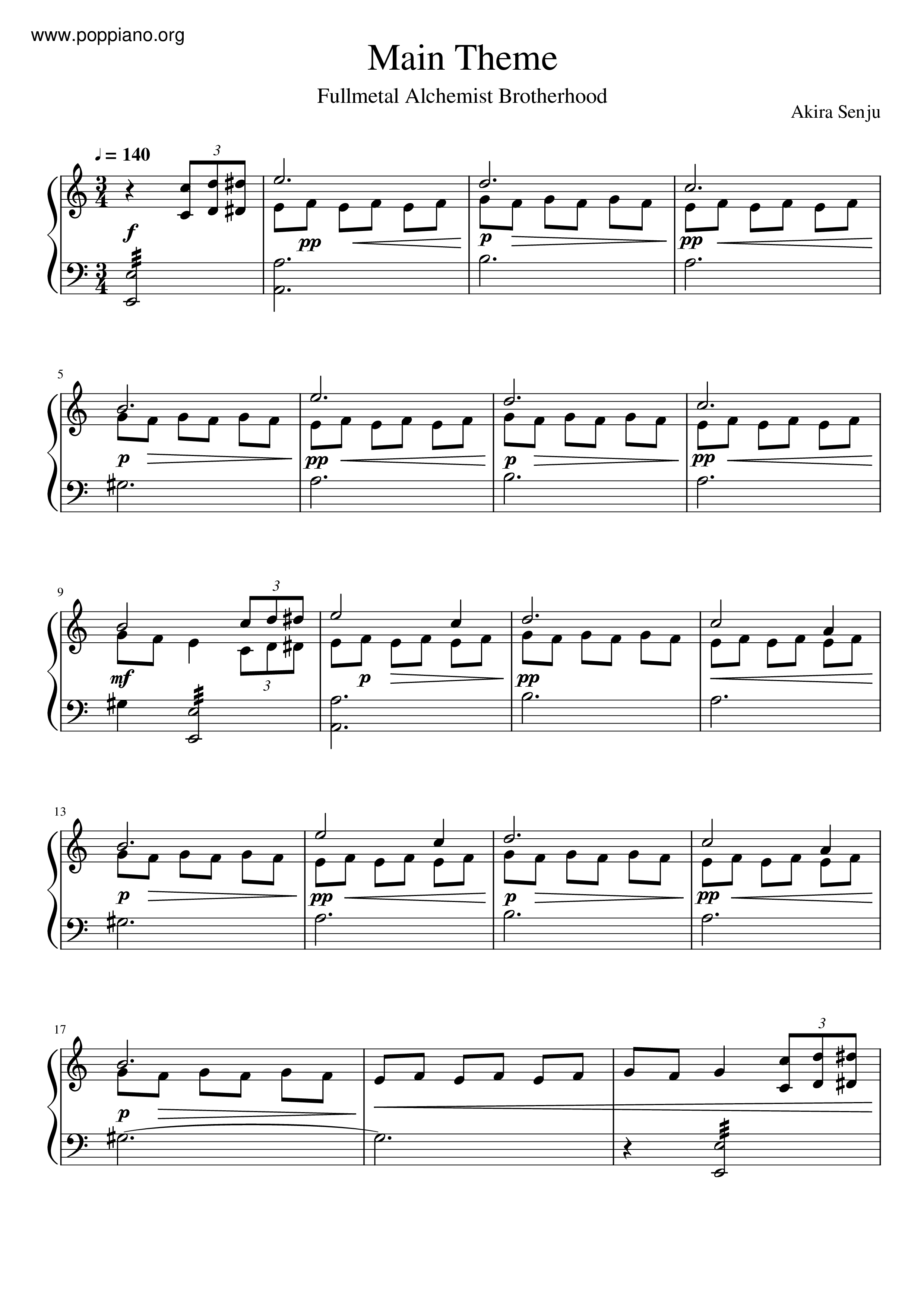 Fullmetal Alchemist Brotherhood Score