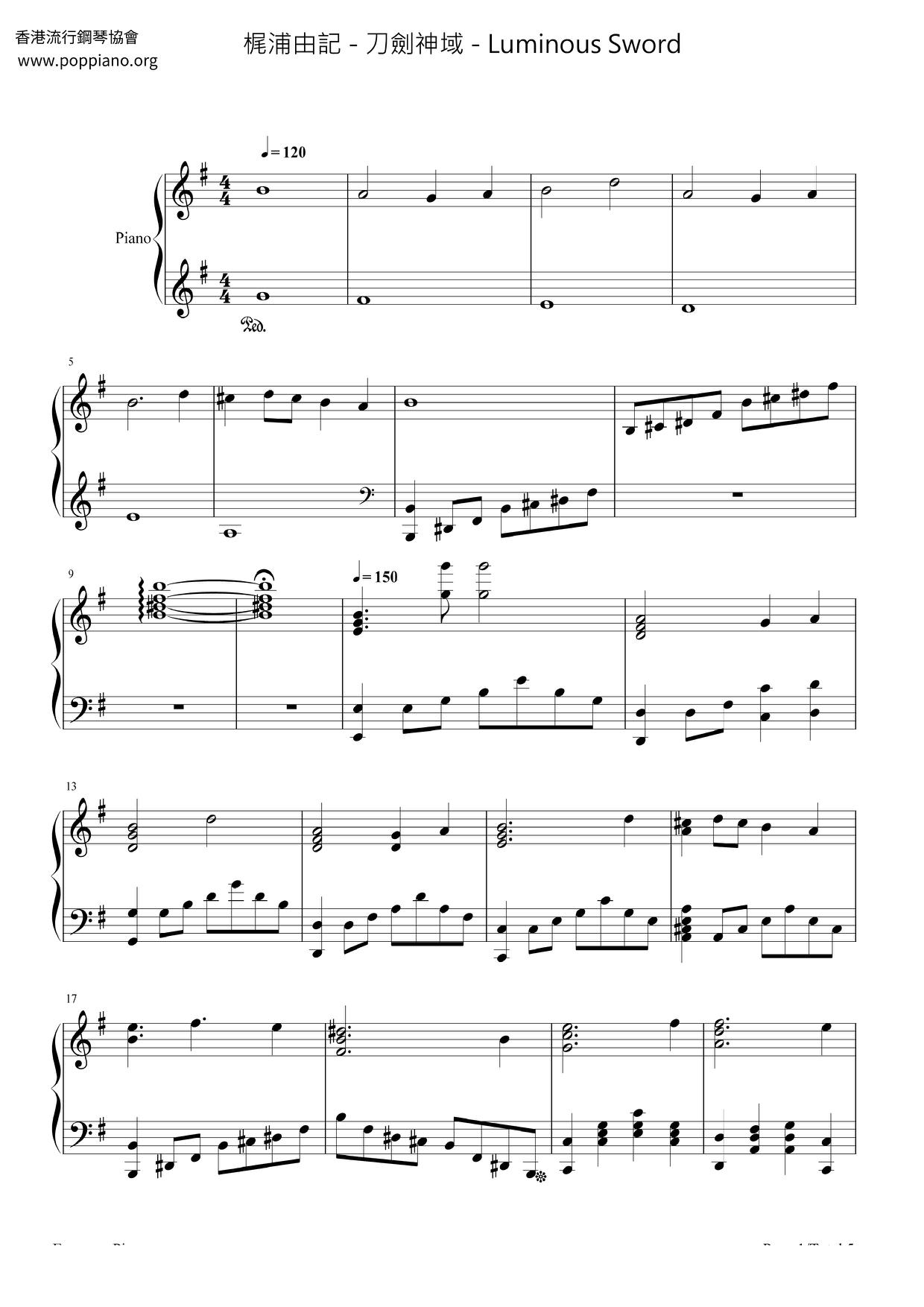 Sword Art Online - Luminous Sword Score
