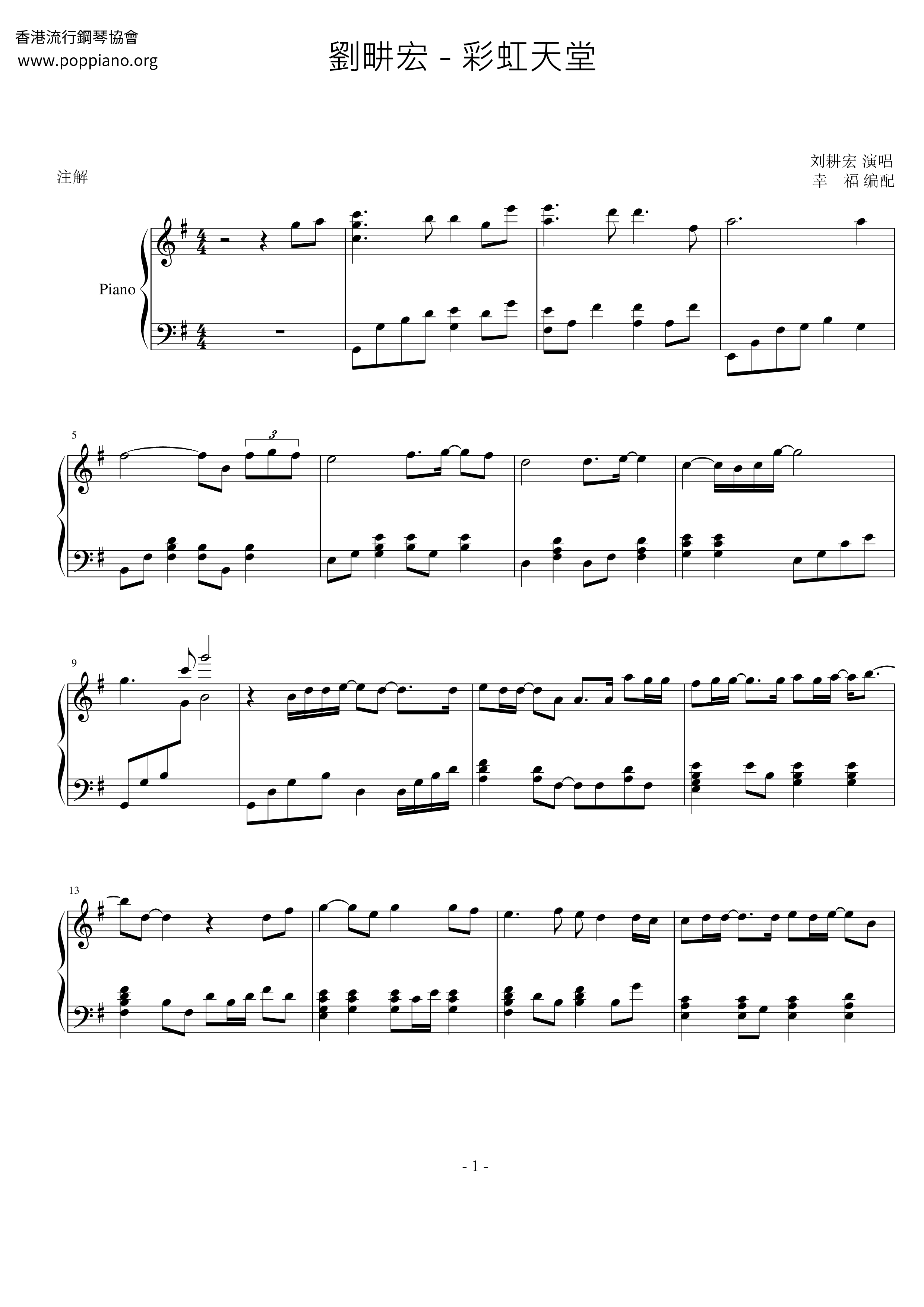 Saihongtendo Score