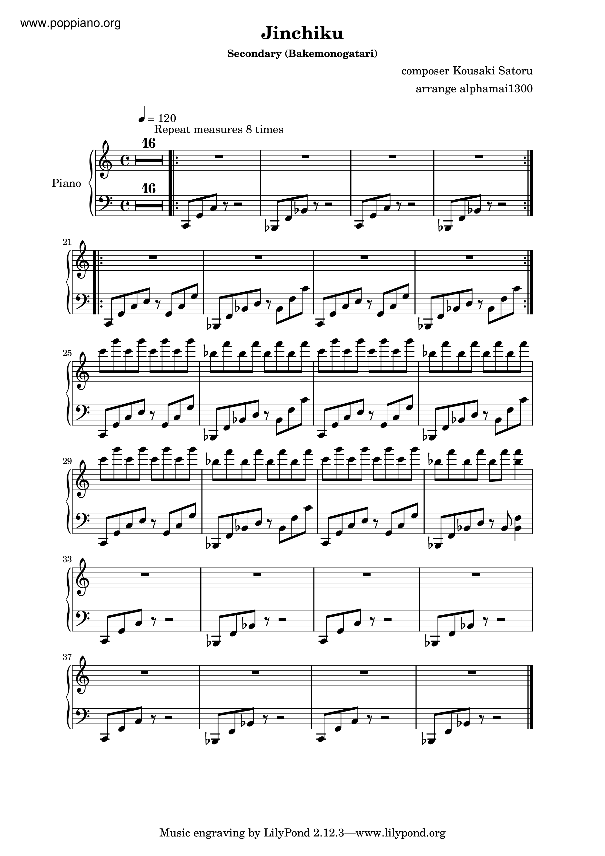 Jinchiku Score