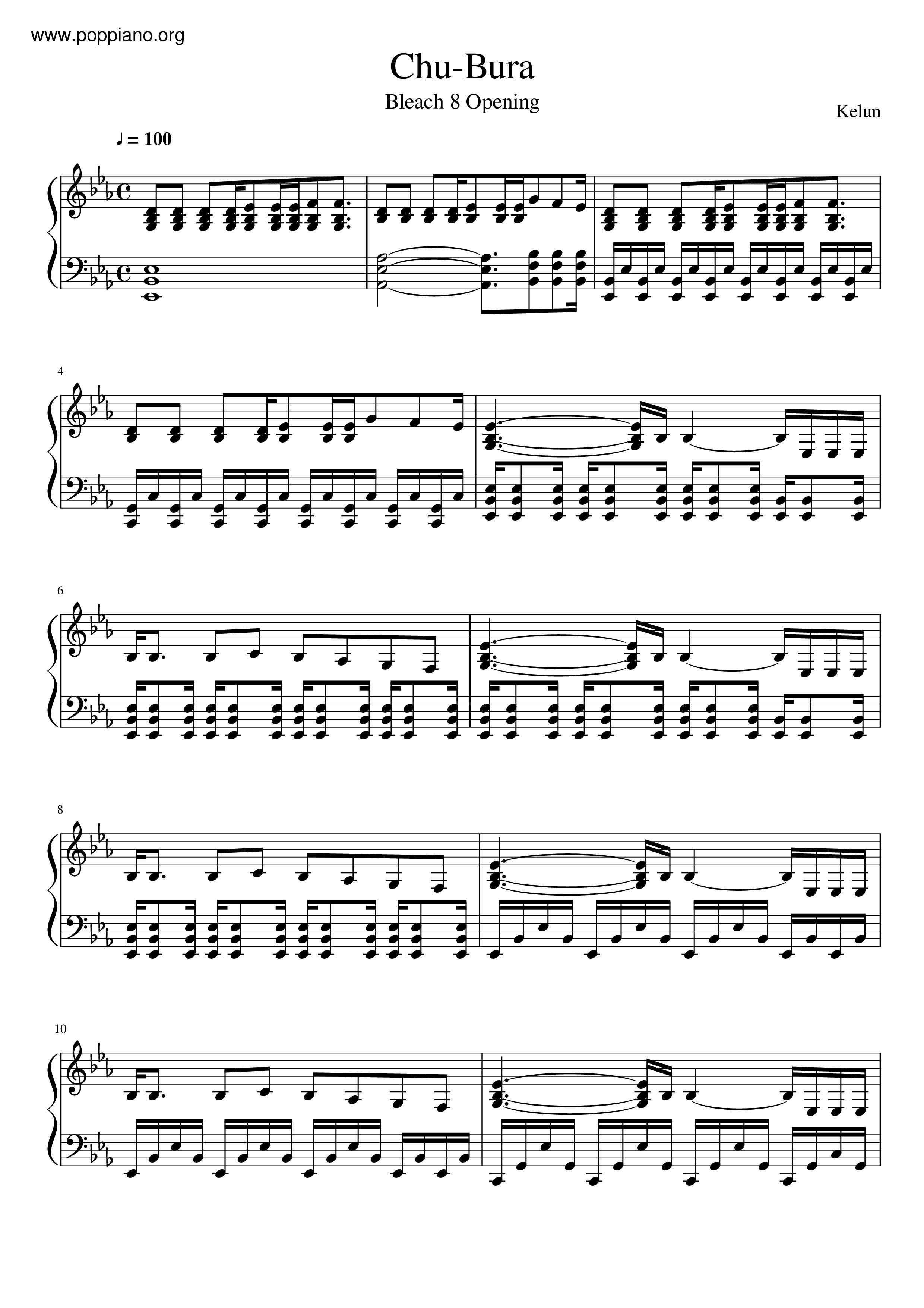 Kelun - Chu-Bura Score