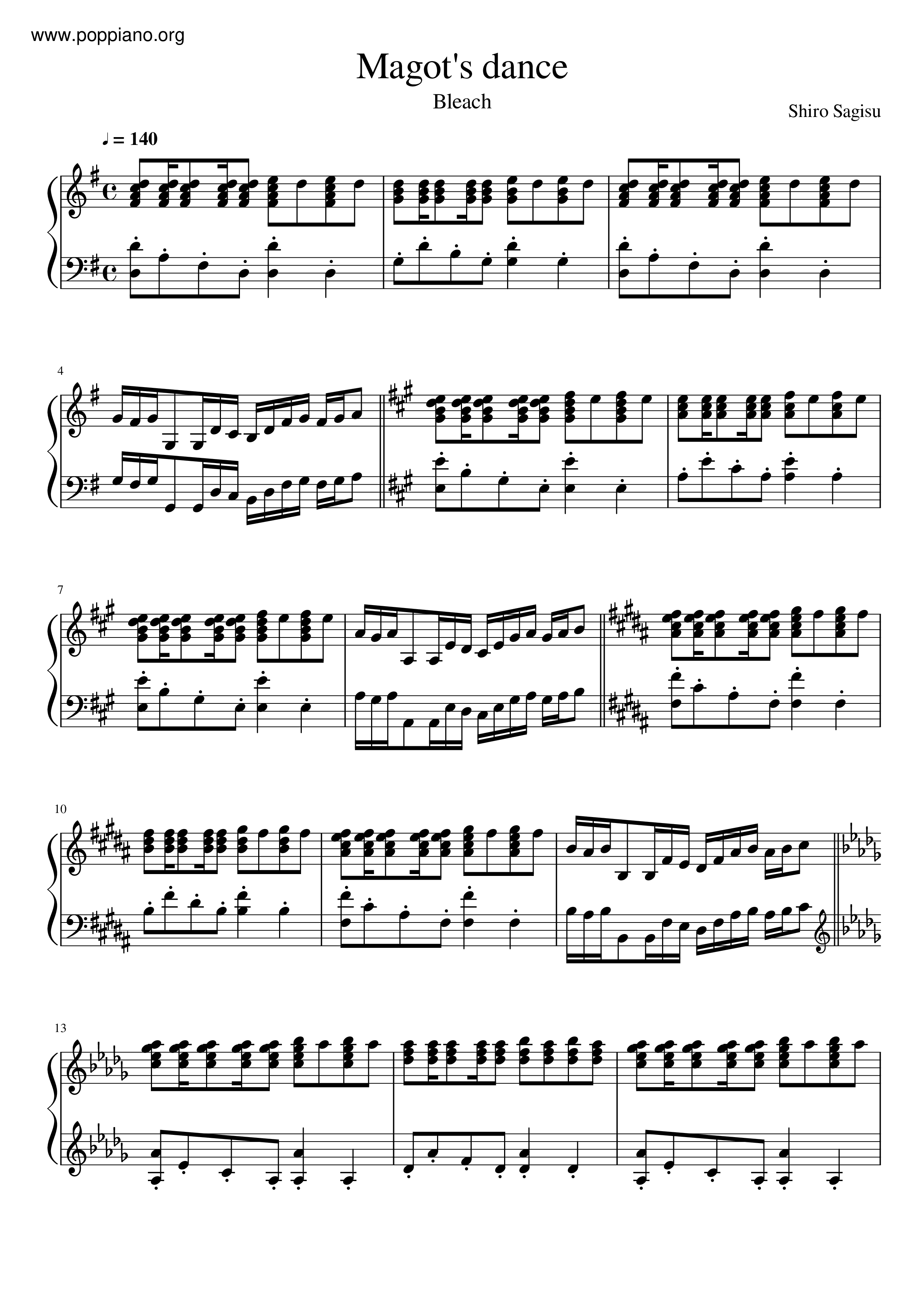 Magot's Dance Score