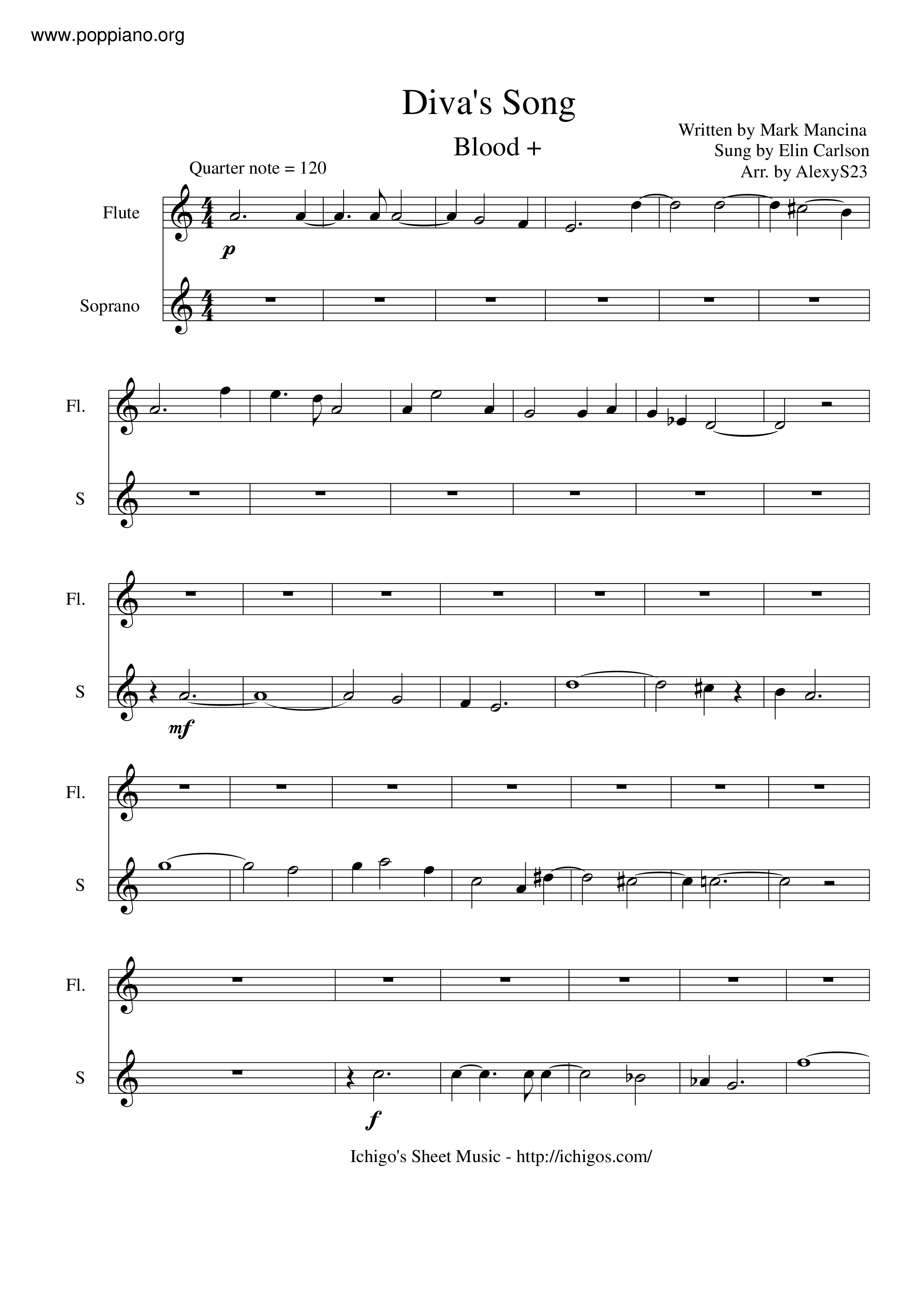Diva's Song Score