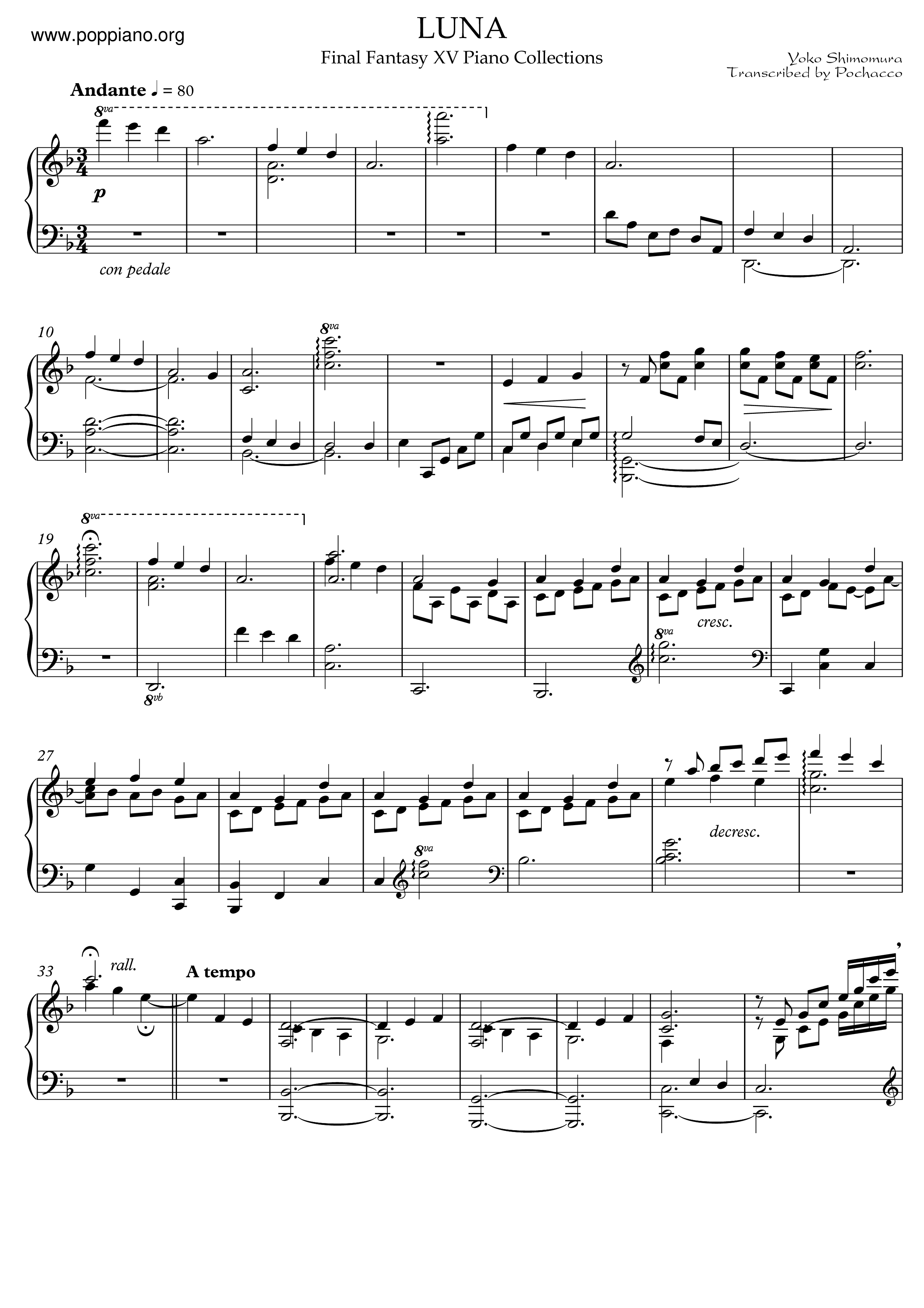 Luna Score