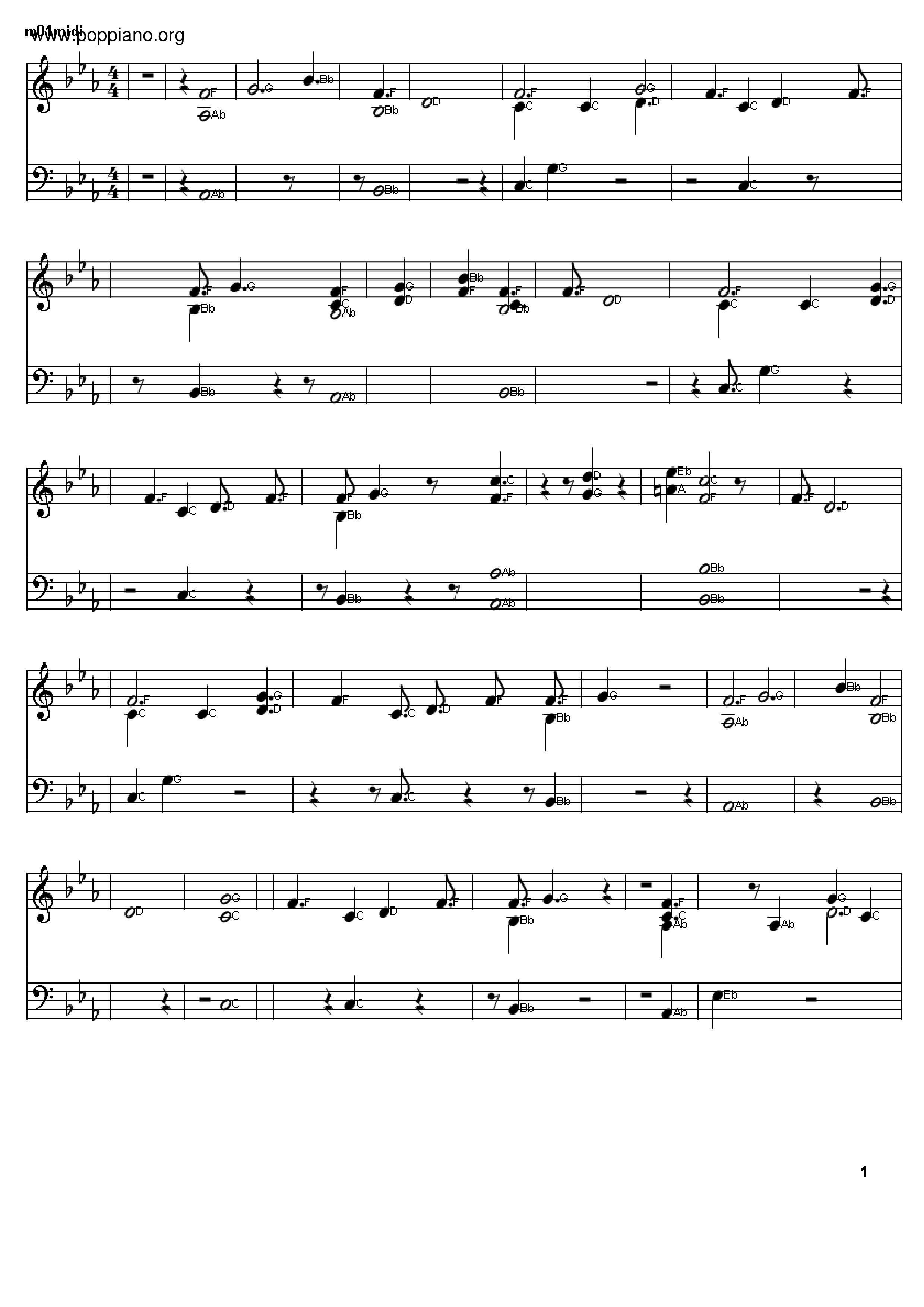 M01 Score