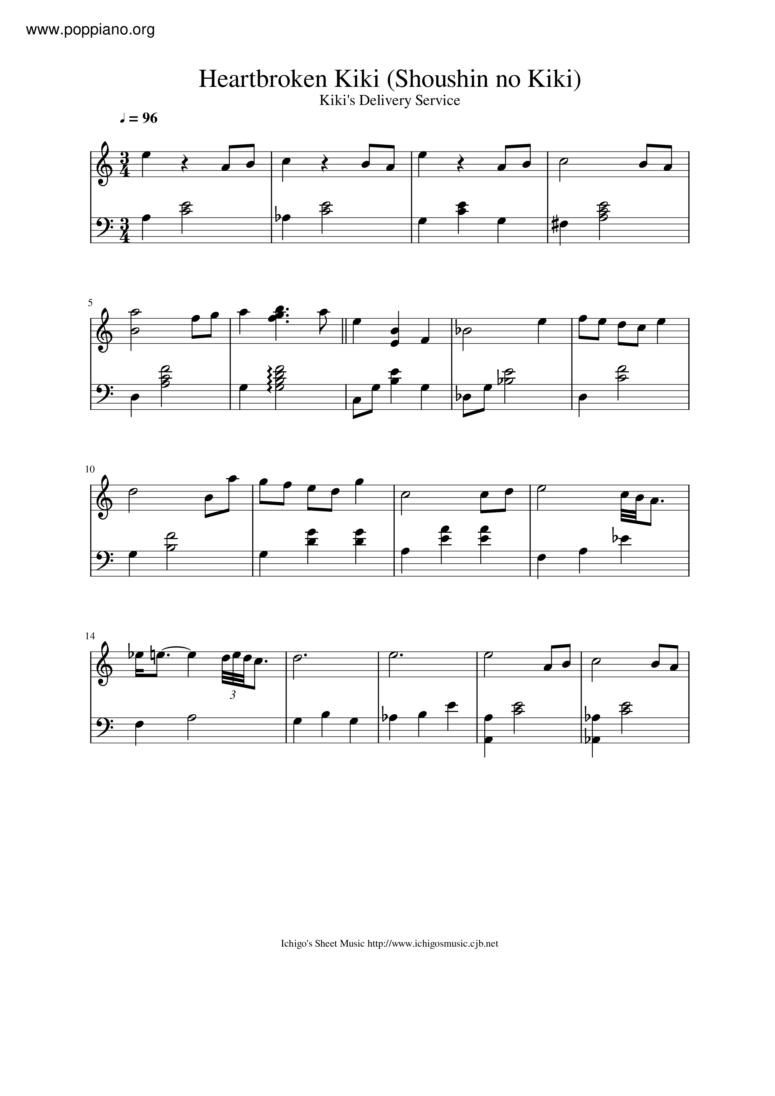 Heartbroken Kiki Score