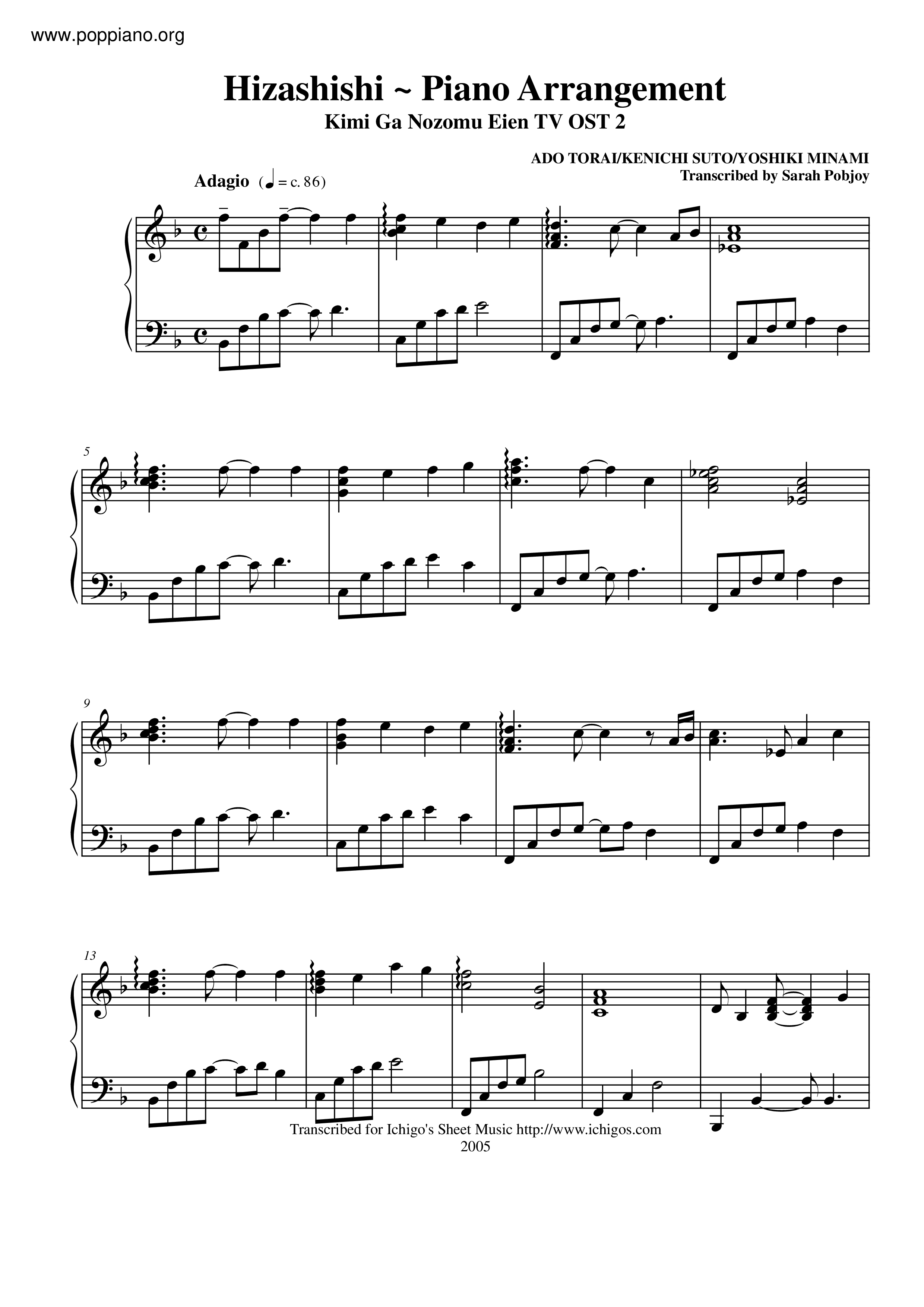 Hizashishi Score