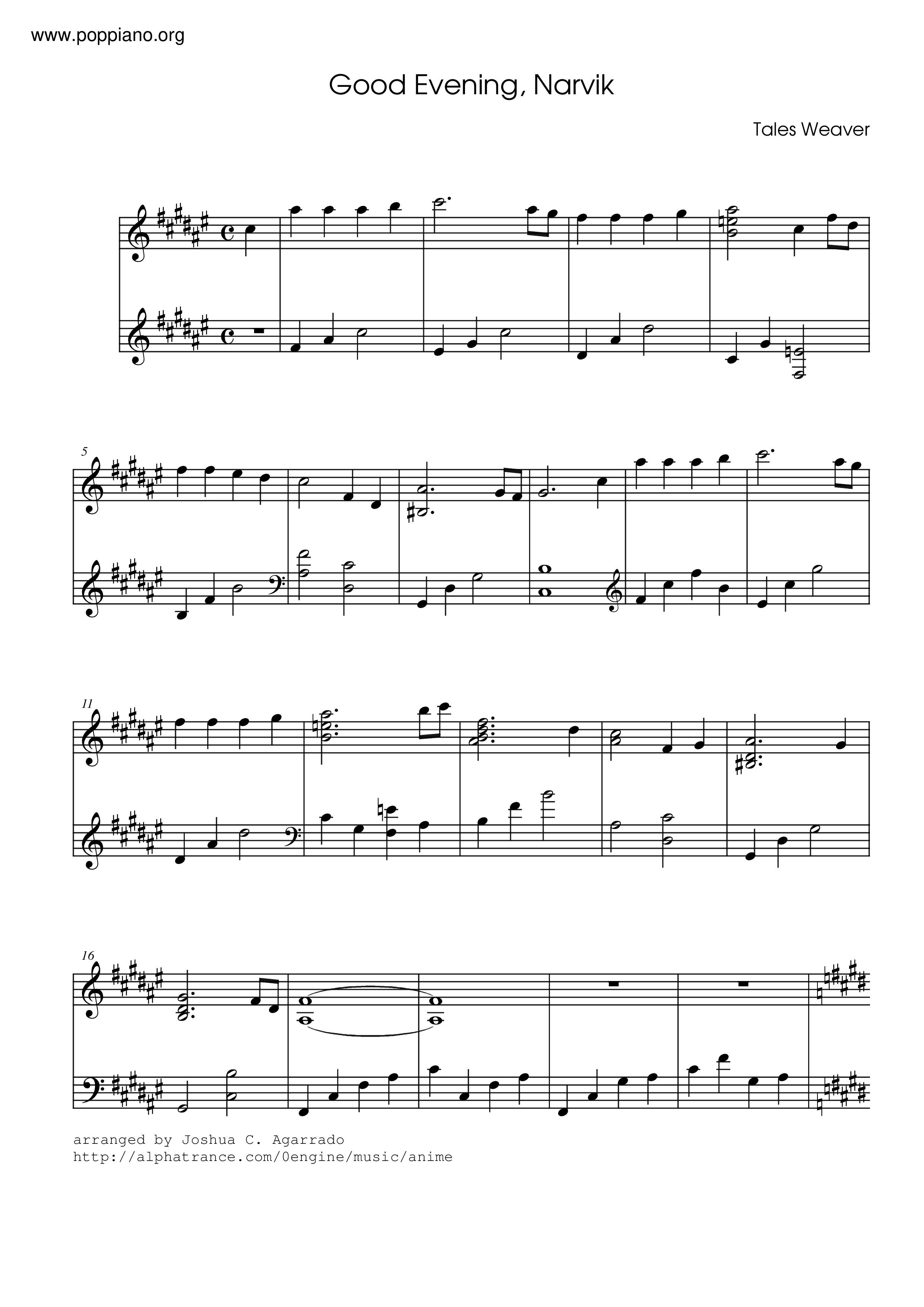 Good Evening, Narvik Score