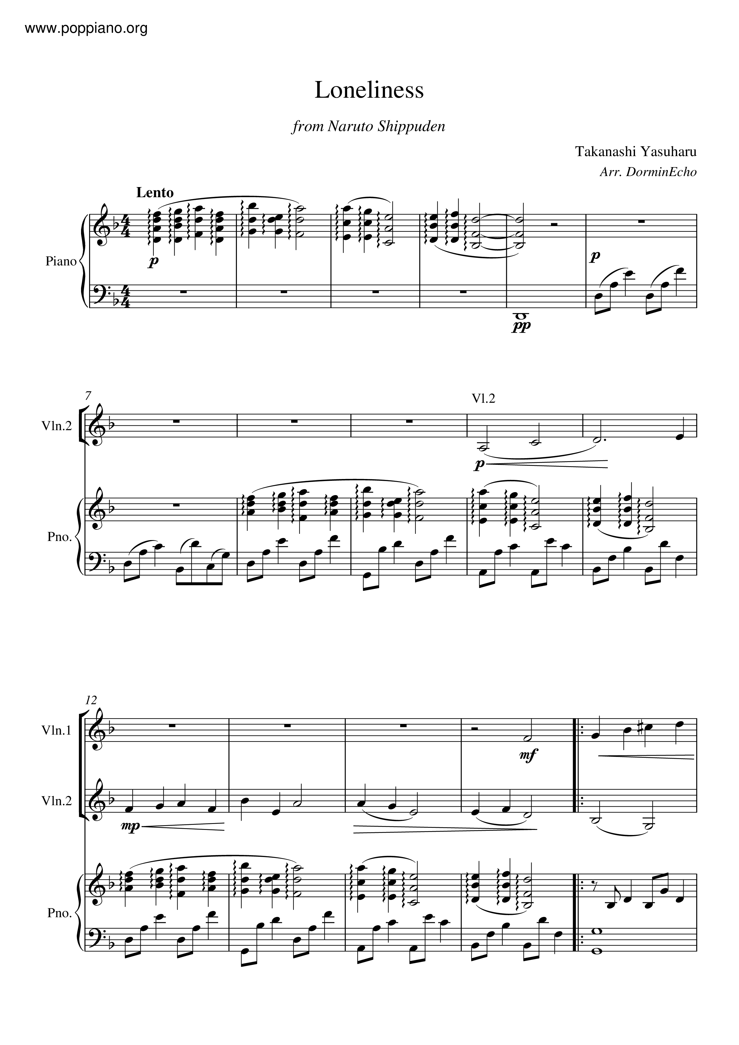 Loneliness Score