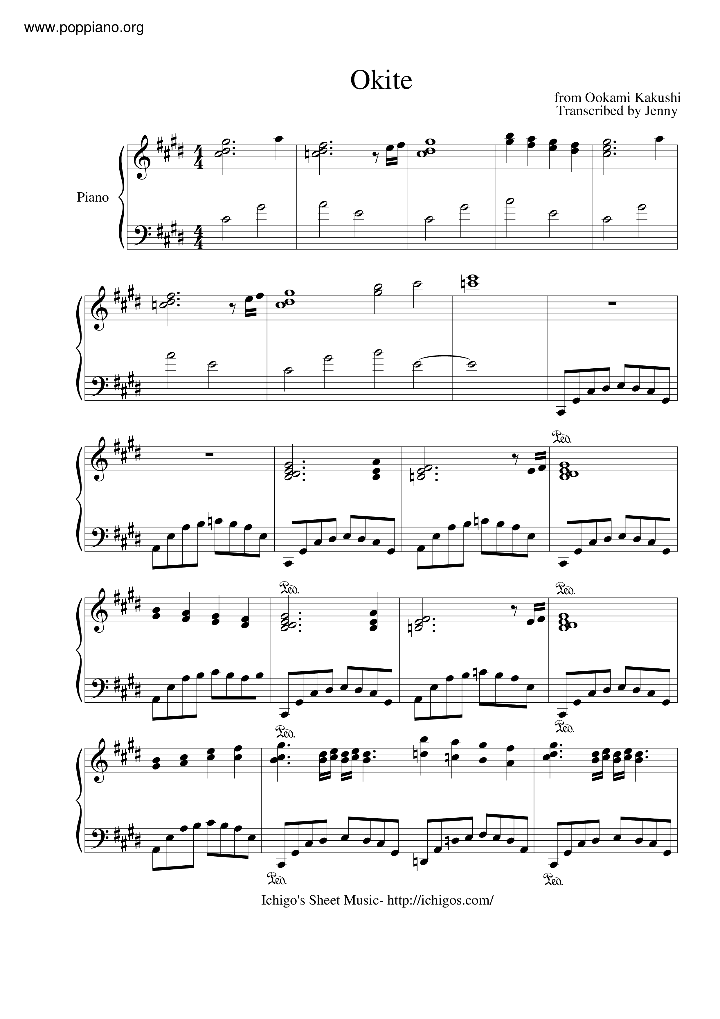 Okite Score
