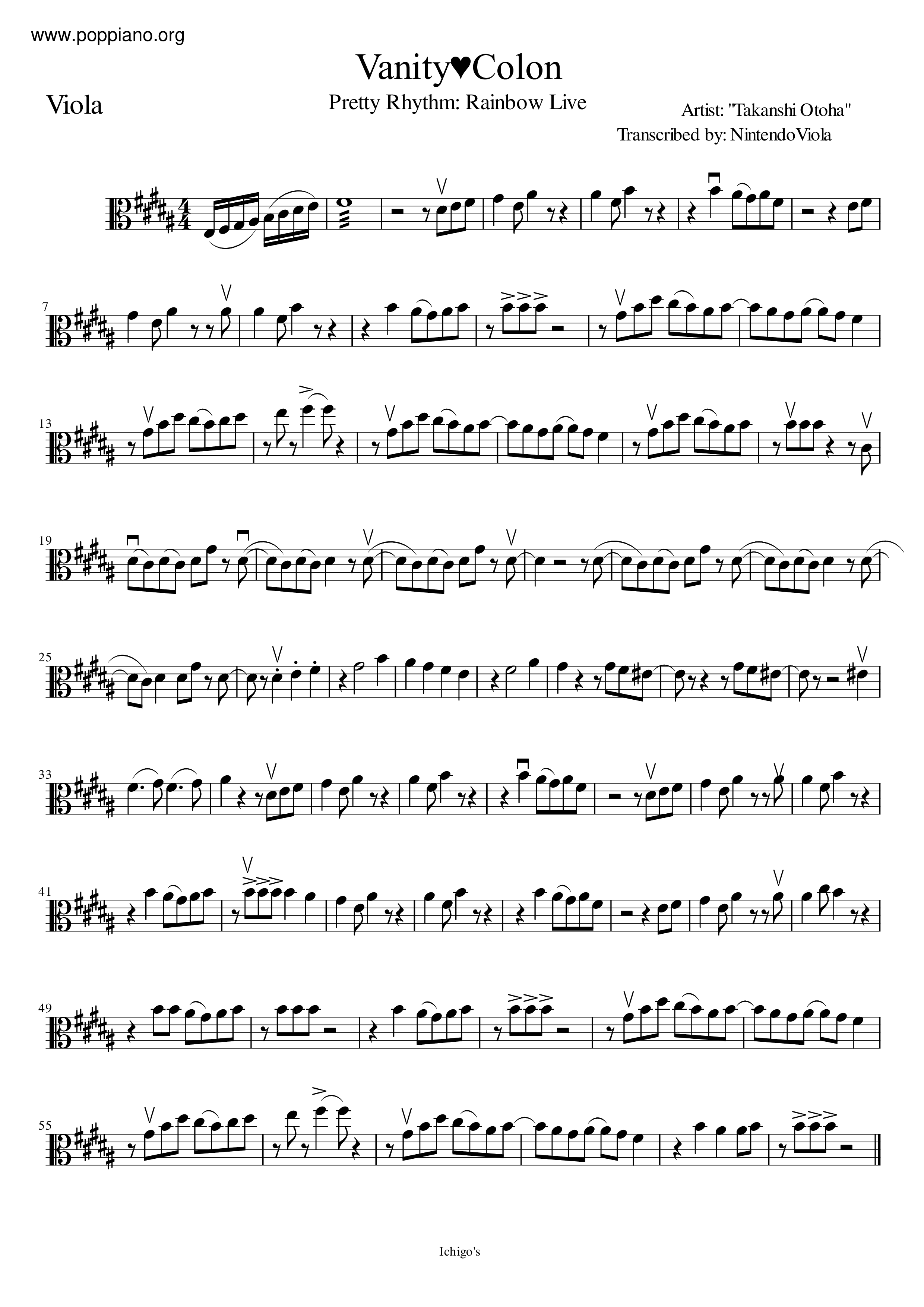 Vanity♥Colon Score