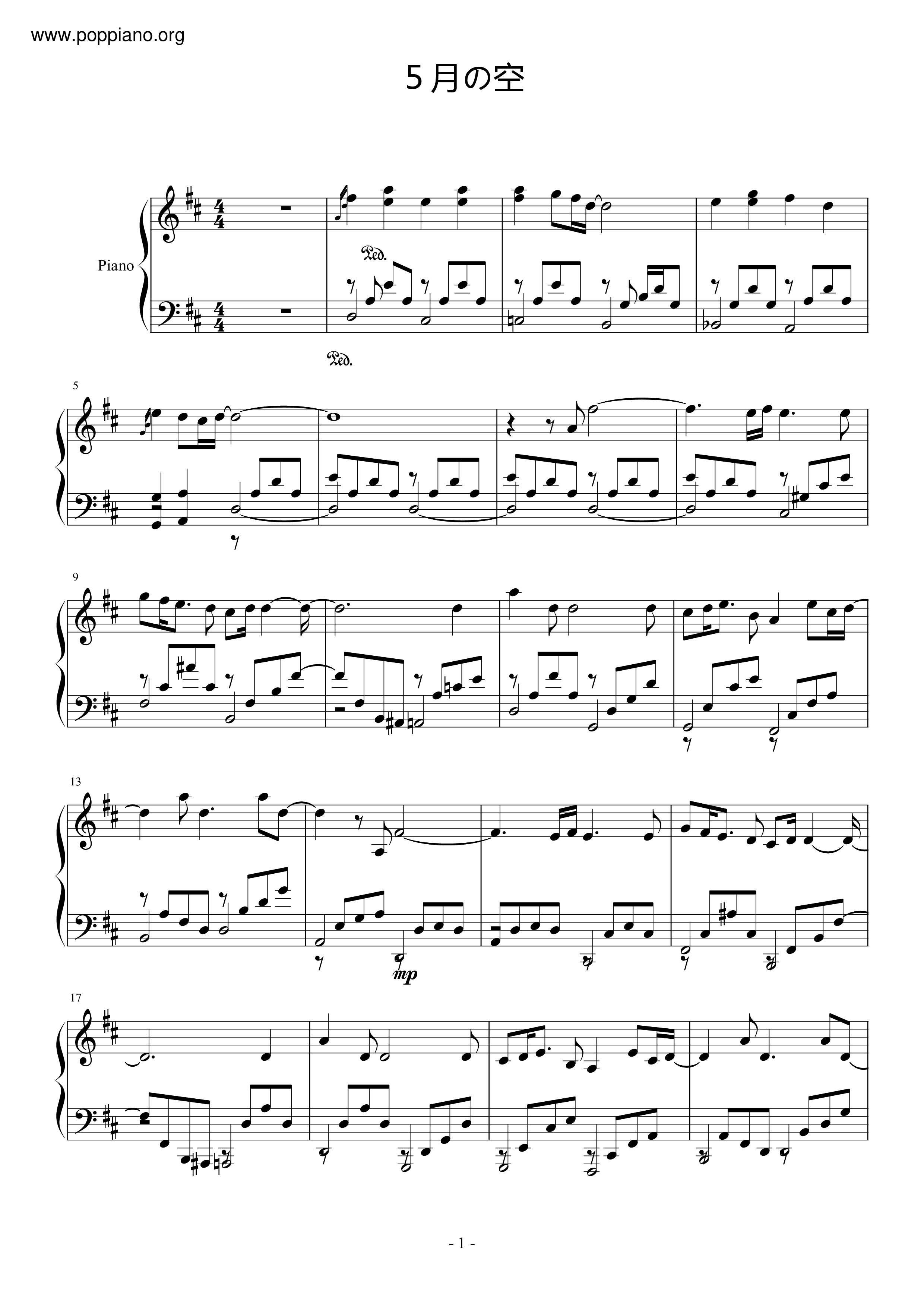 Gogatsunosora Score