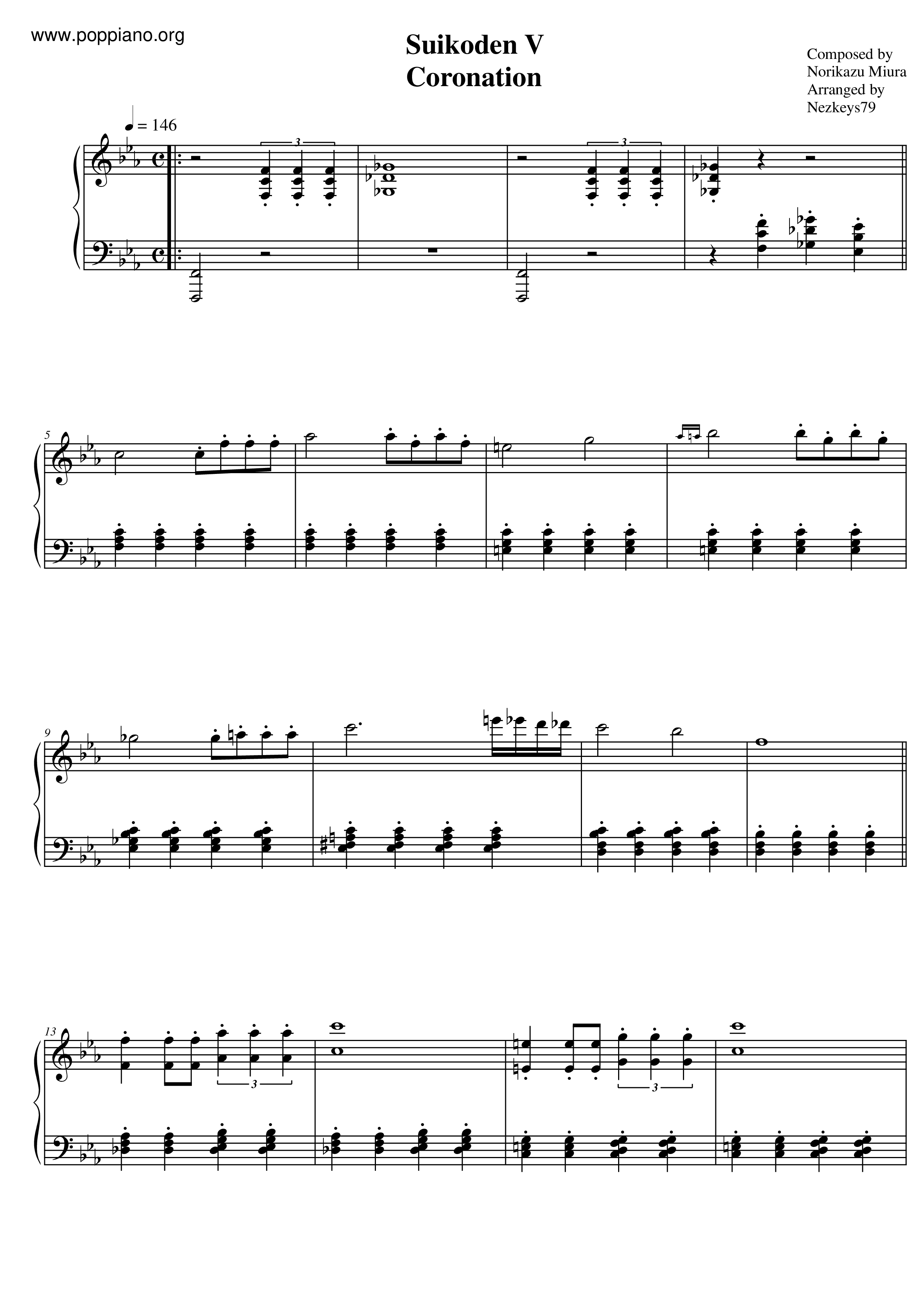 Coronation Score