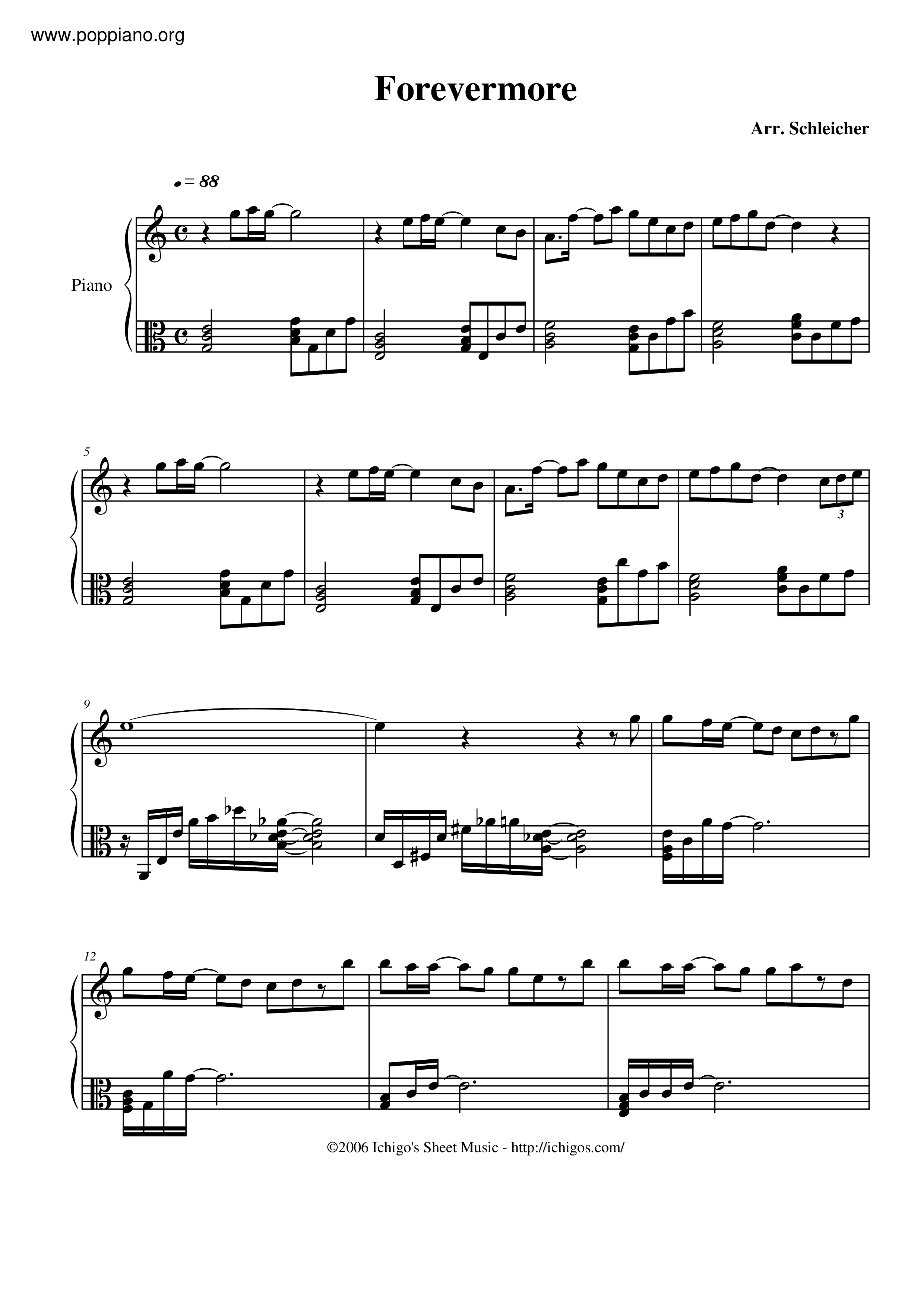 Forevermore Score