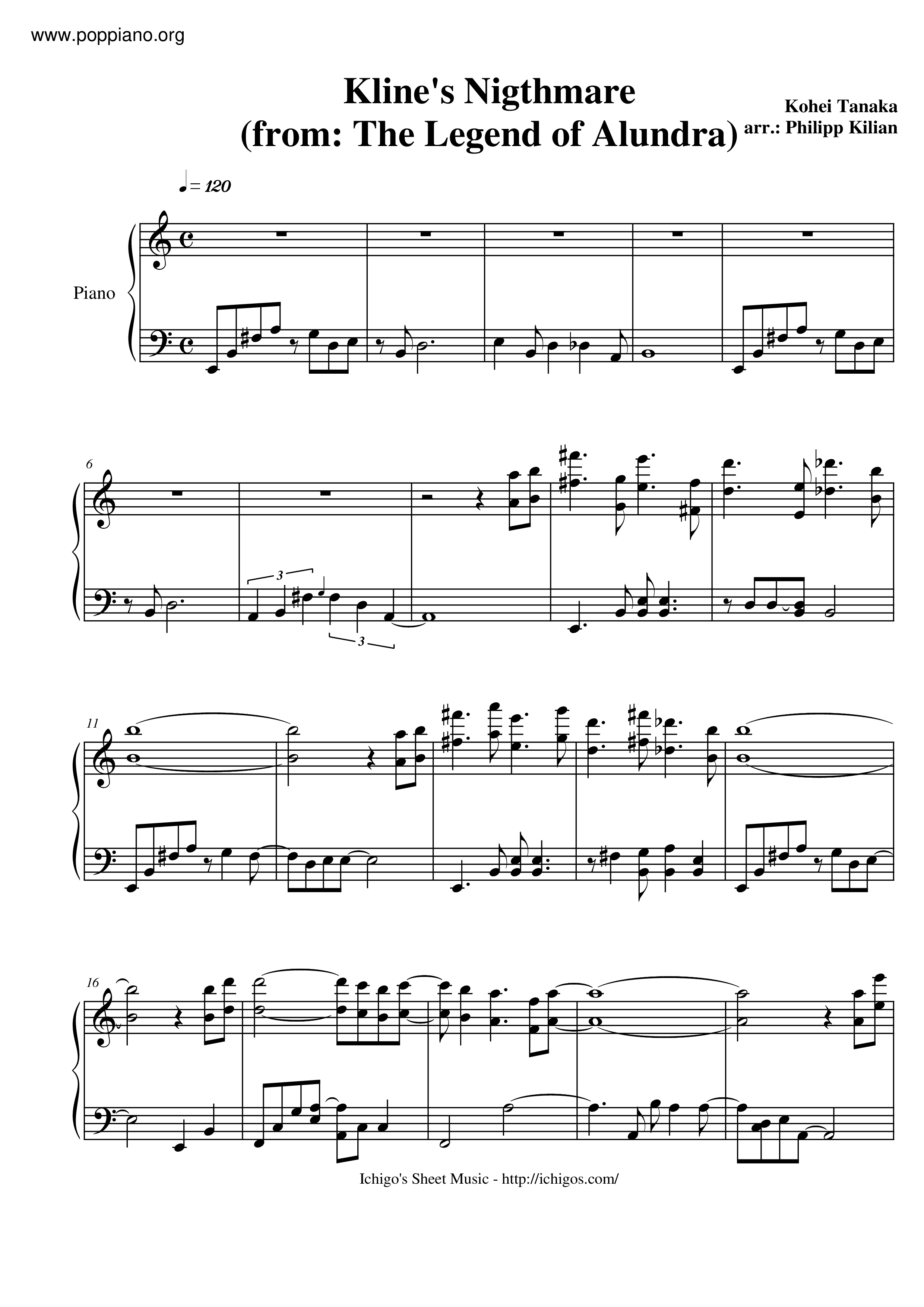 Klines Nightmare Score
