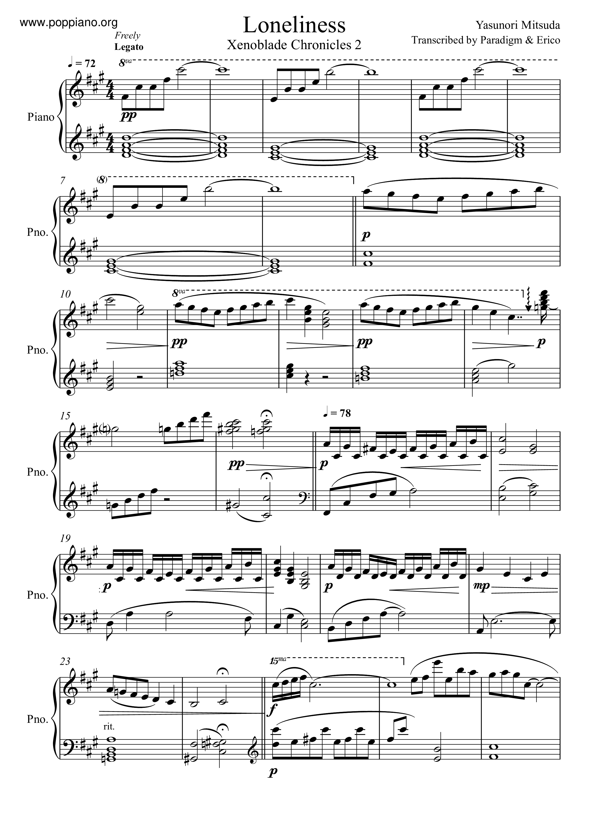 Loneliness Score
