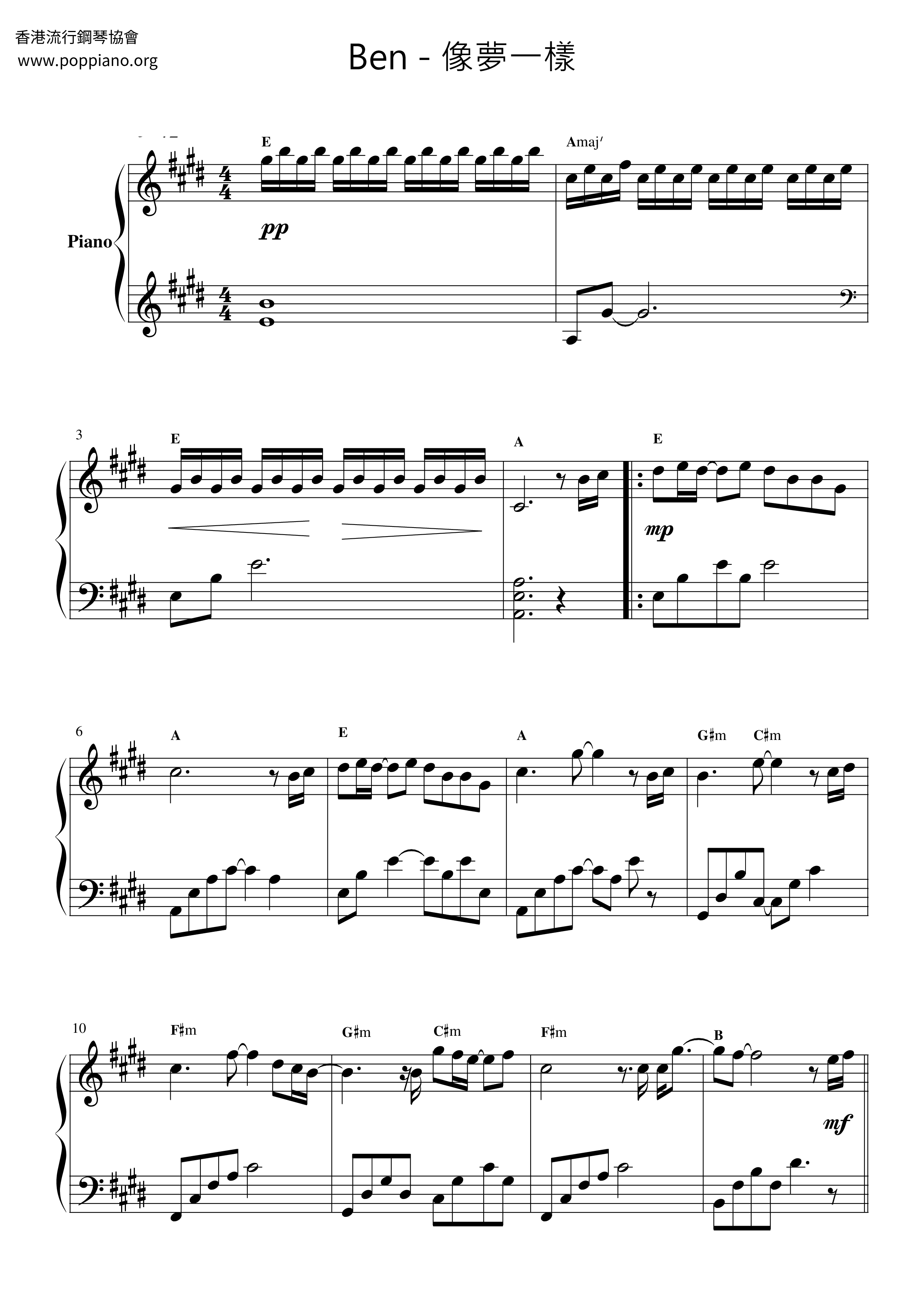 Like A Dream Score
