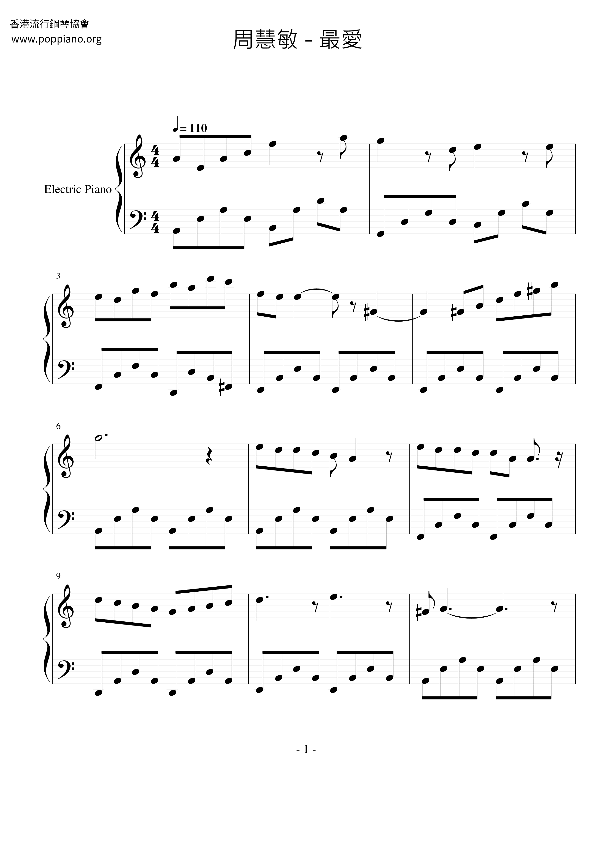 Favorite Score