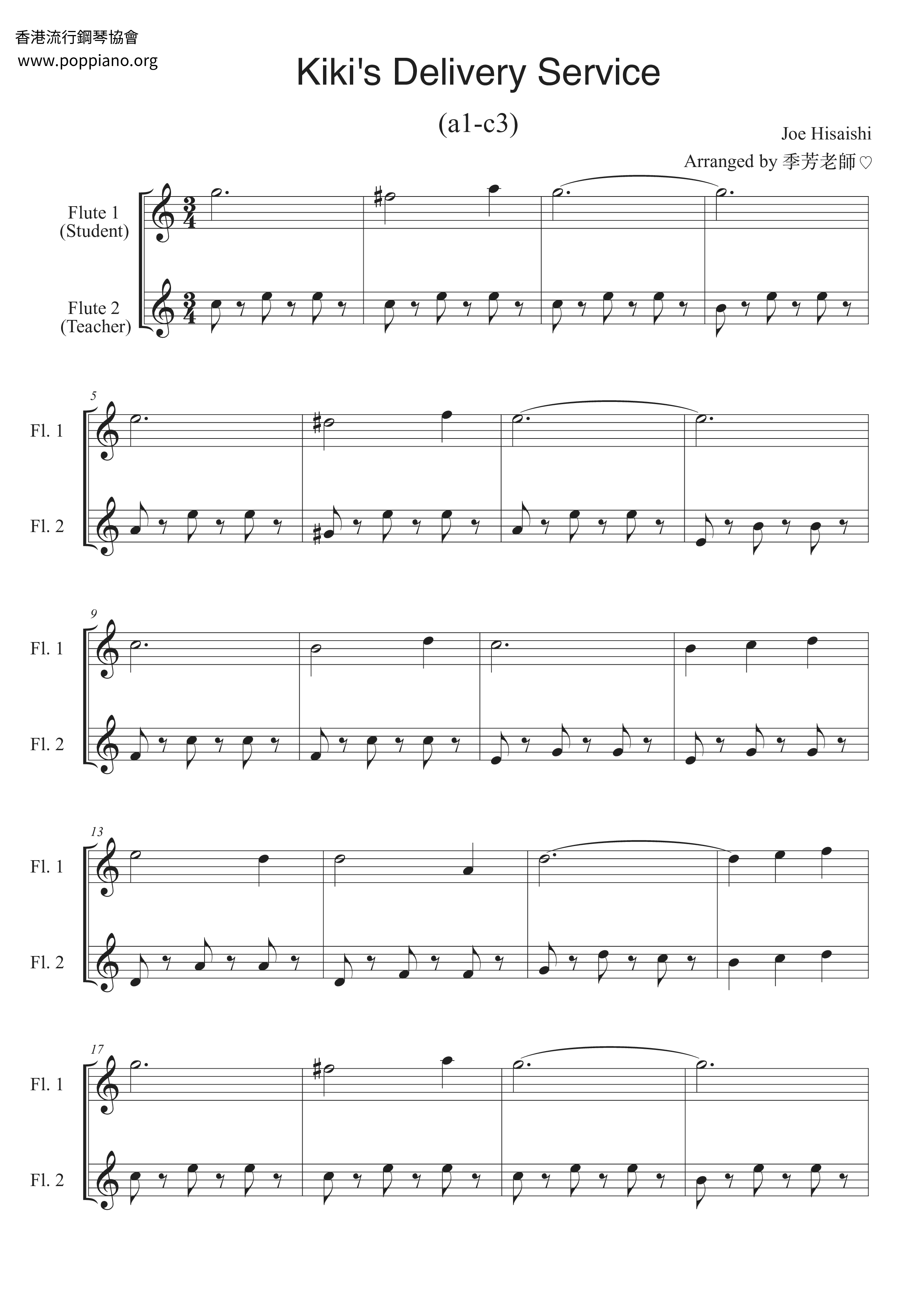 魔女宅急便 - A Town With An Ocean View Score