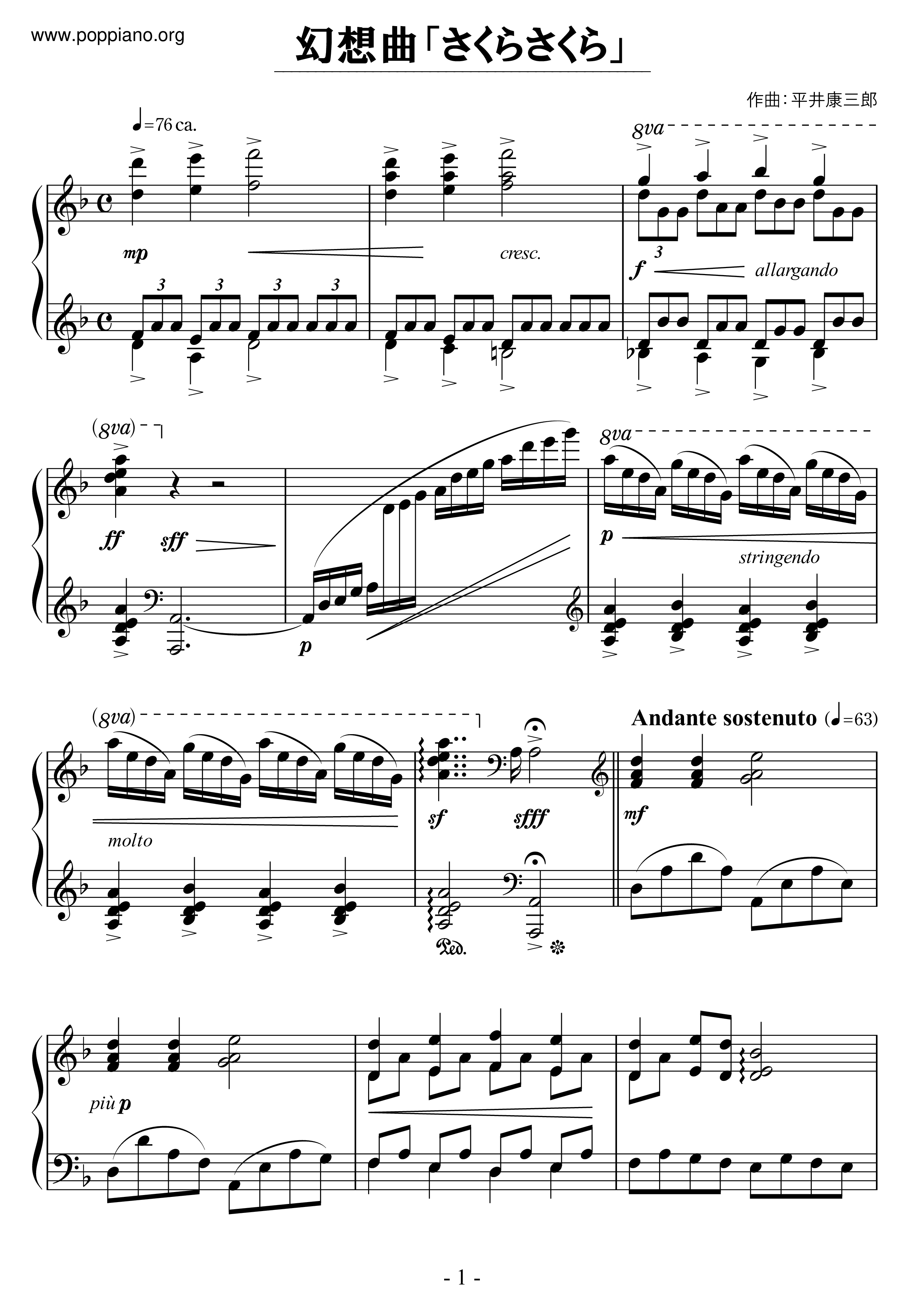 Sakura Fantasia Score