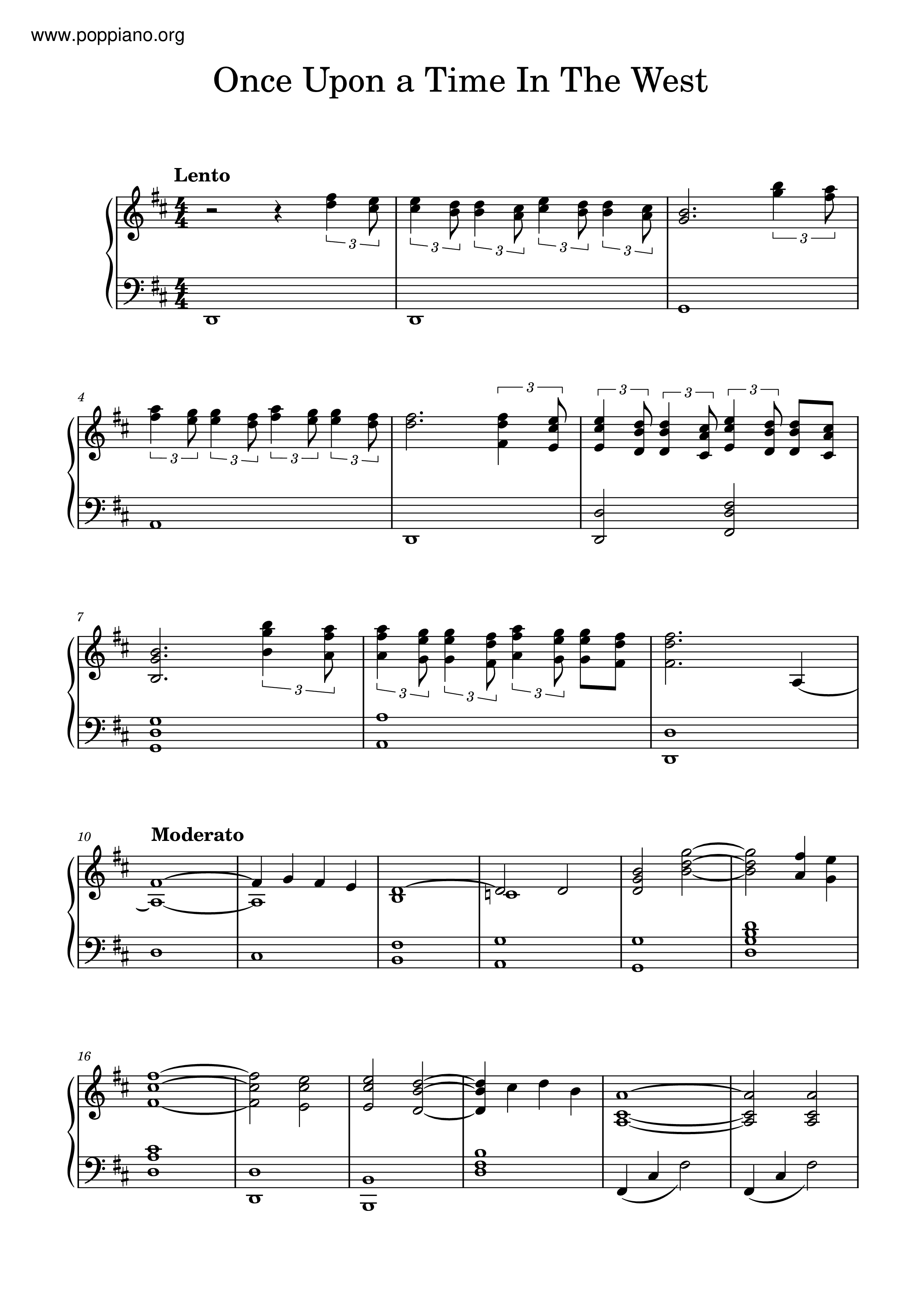 Once Upon a Time in the West - Main Theme Score