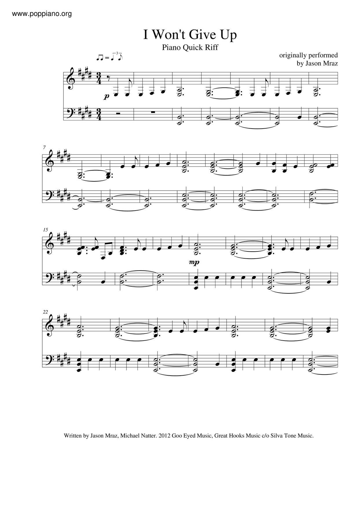 I Won't Give Up Score