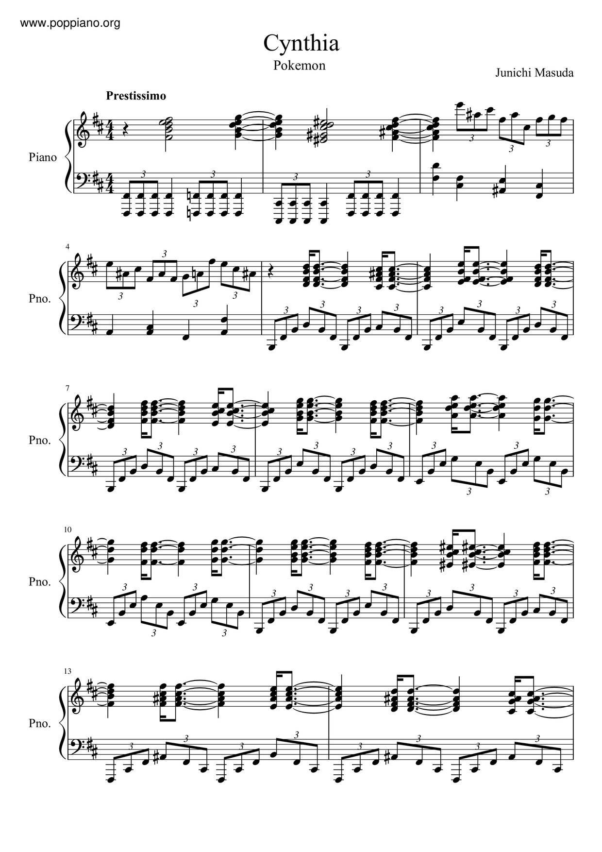 Cynthia Score