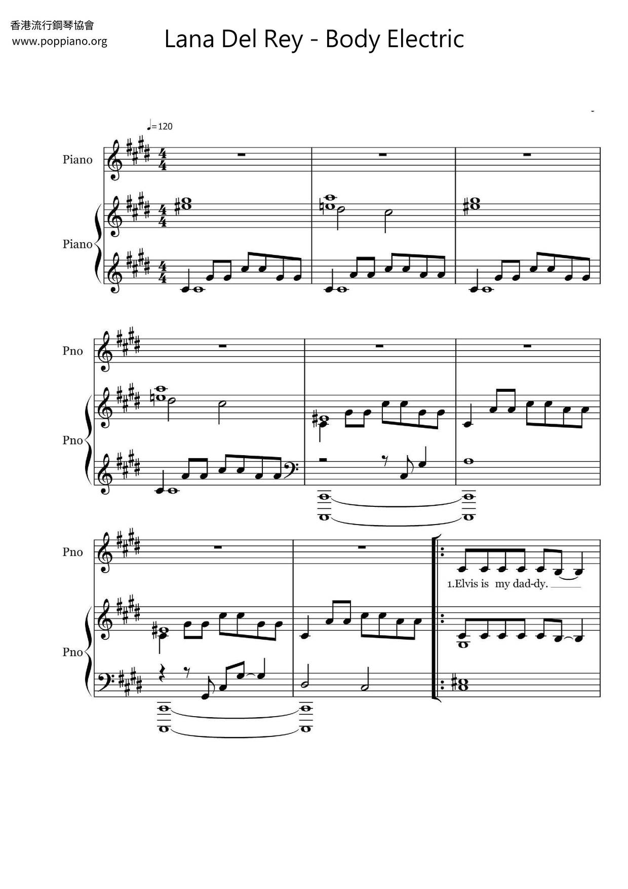 Body Electric Score