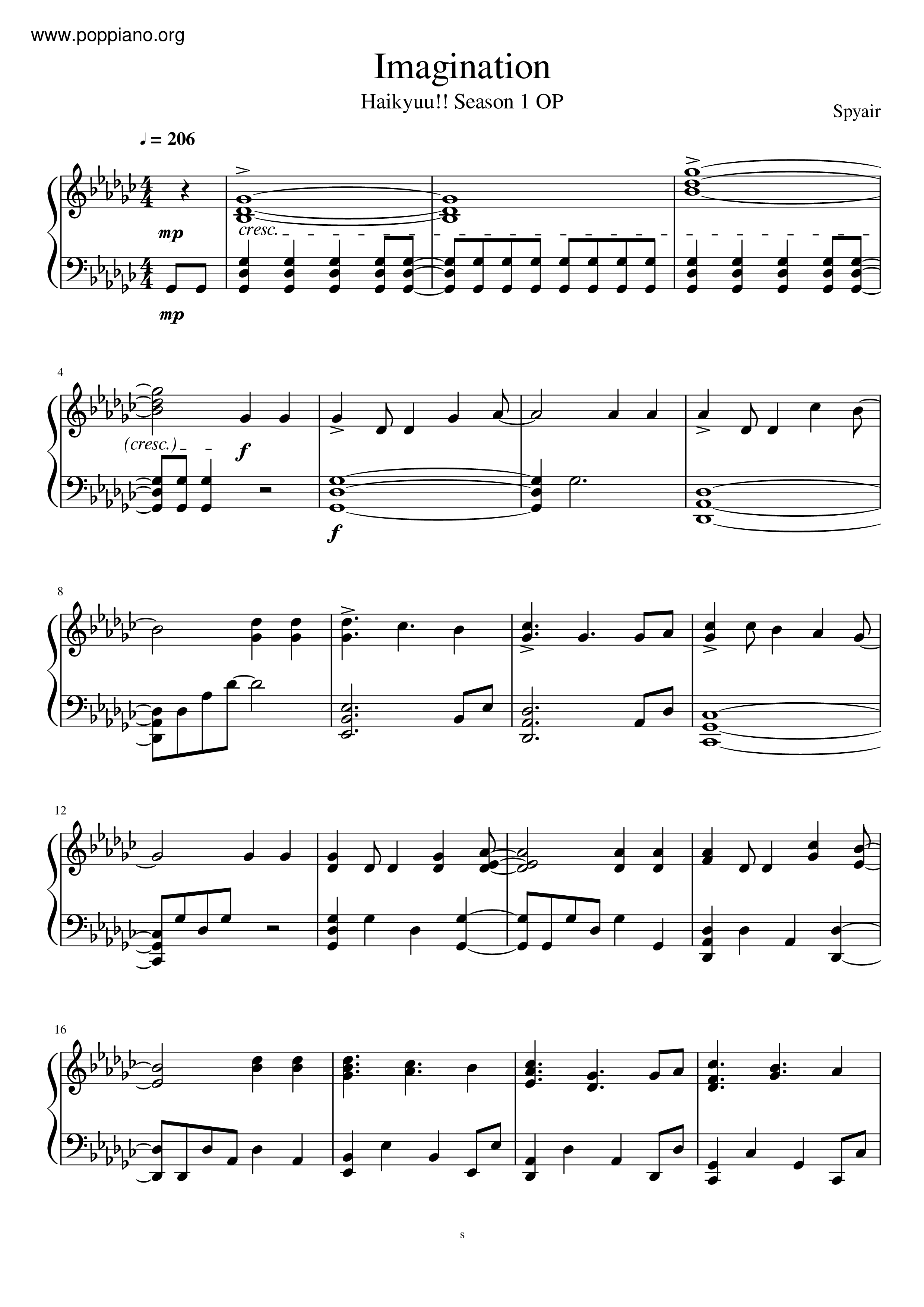 Haikyuu! - Imagination Score