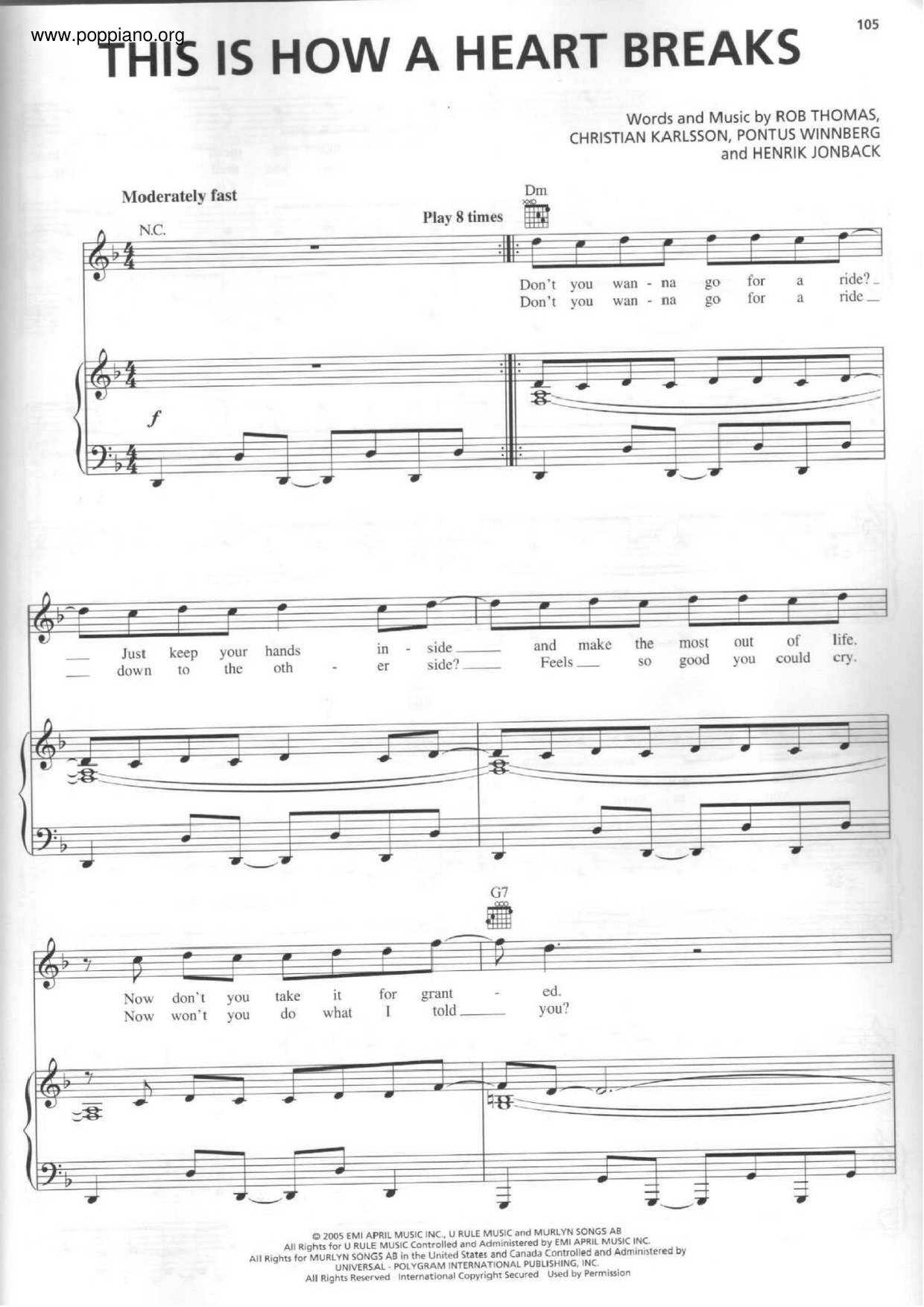 This Is How A Heart Breaks Score