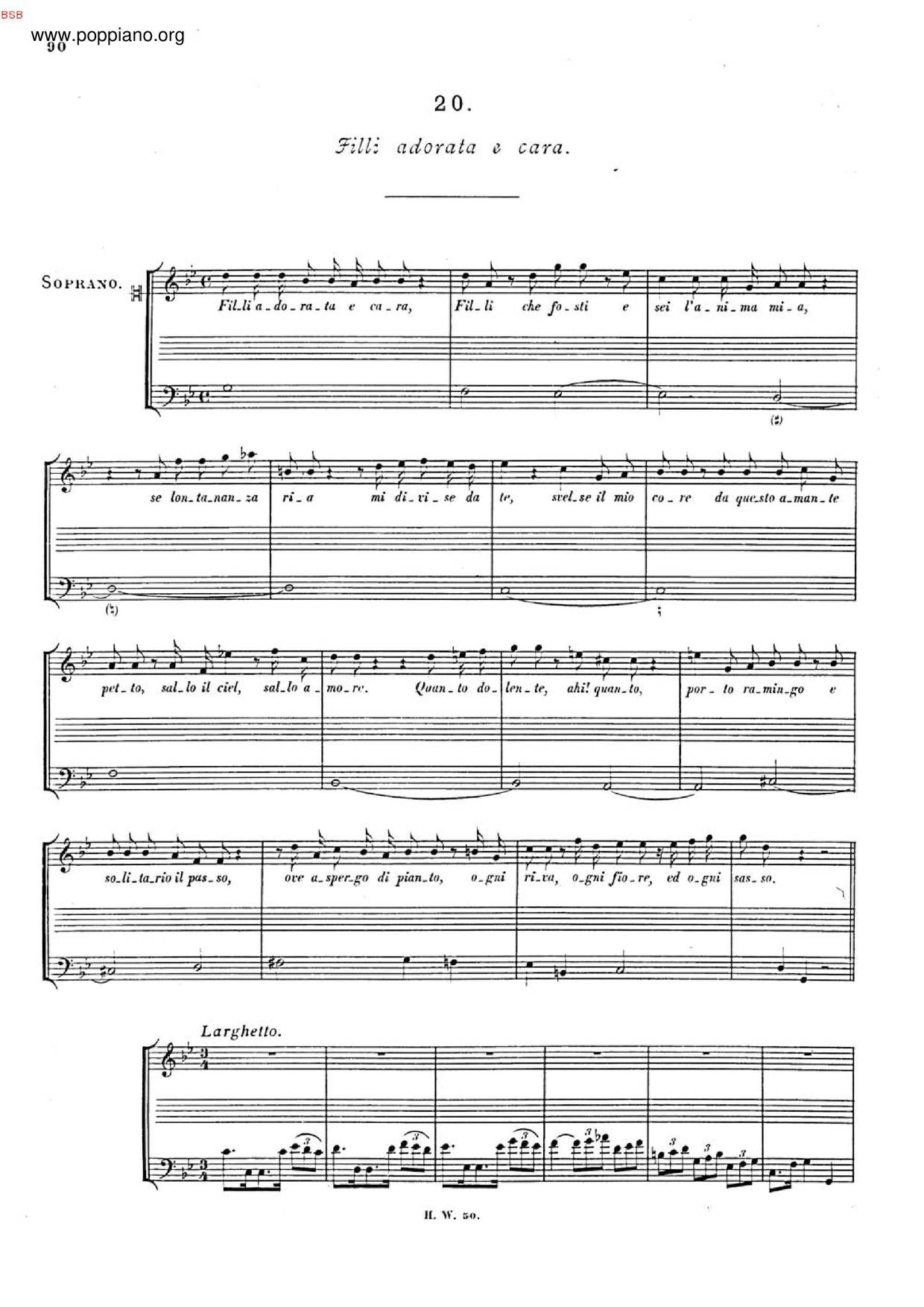 Filli Adorata E Cara, HWV 114 Score